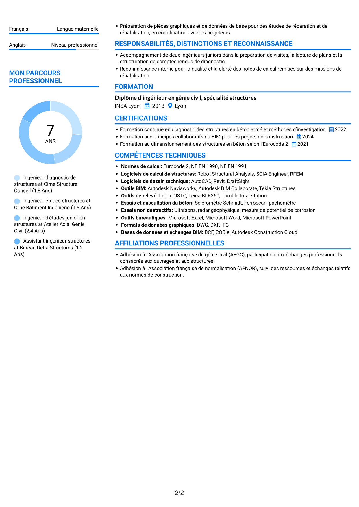 CV Audacieux (format à deux colonnes avec accents colorés et photo) : Ingénieur diagnostic de structures en béton armé, page 2