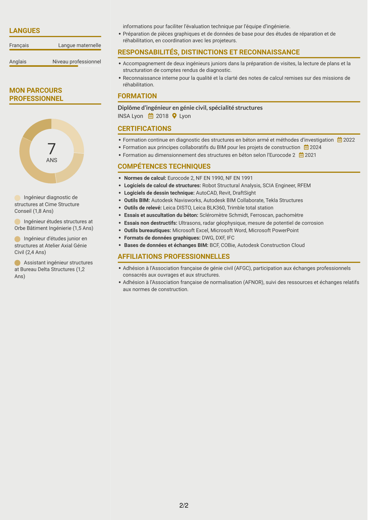 CV Dynamique (format à deux colonnes avec icônes) : Ingénieur diagnostic de structures en béton armé, page 2