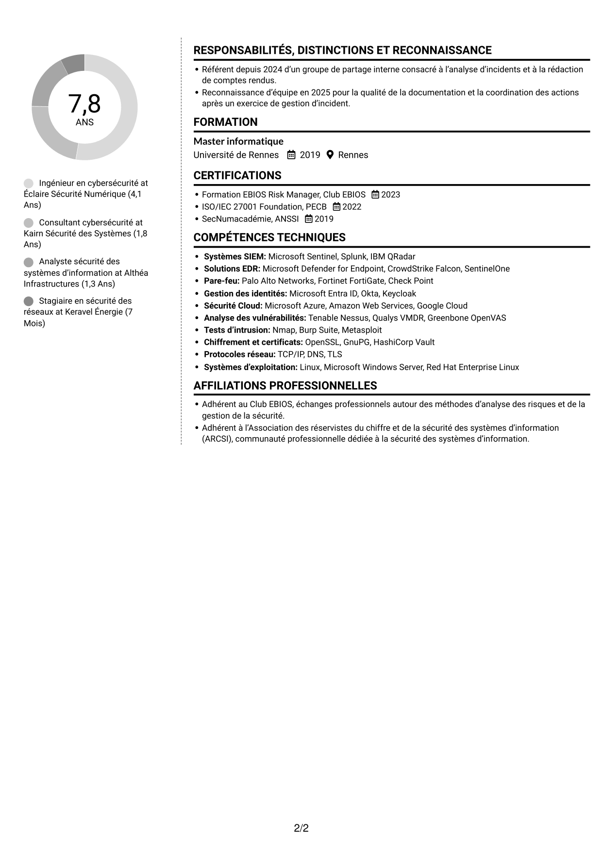 CV Moderne (format à deux colonnes avec photo à gauche et séparateur) : Ingénieur en cybersécurité - Infrastructures énergétiques, page 2