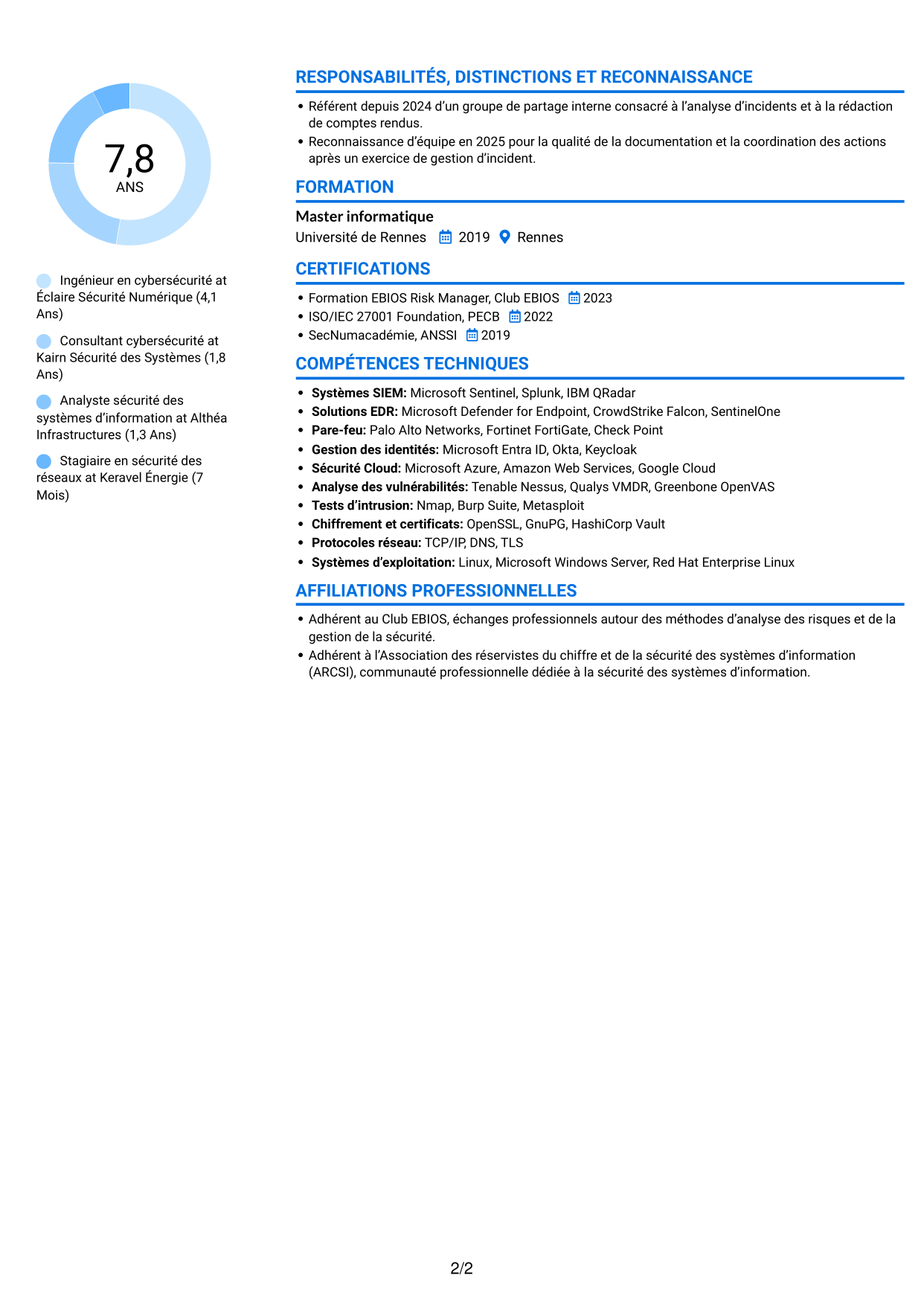 CV Audacieux (format à deux colonnes avec accents colorés et photo) : Ingénieur en cybersécurité - Infrastructures énergétiques, page 2