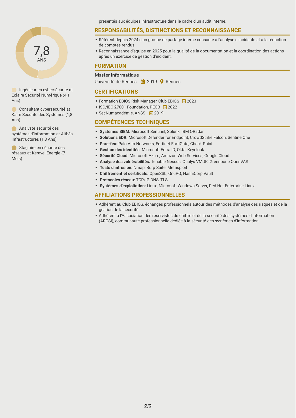 CV Dynamique (format à deux colonnes avec icônes) : Ingénieur en cybersécurité - Infrastructures énergétiques, page 2