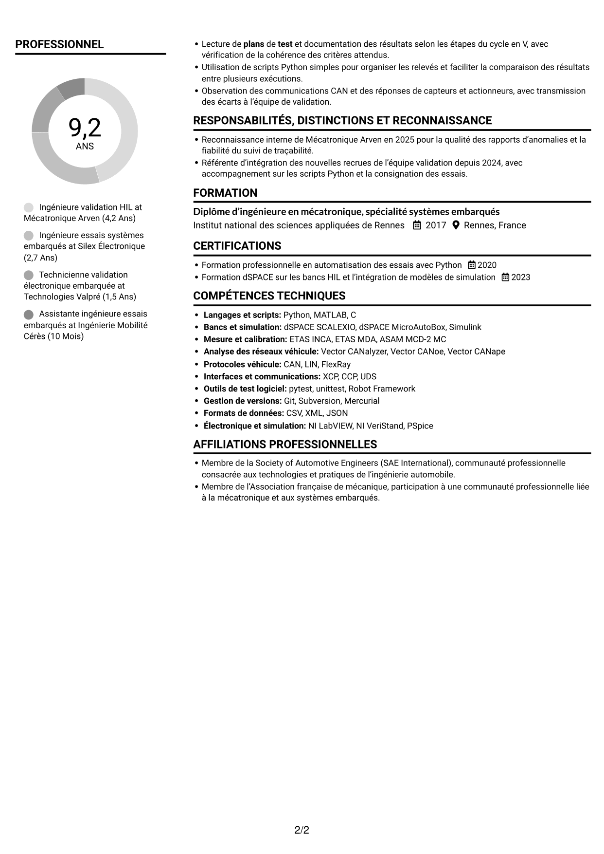 CV Compact (format sobre à deux colonnes avec photo) : Ingénieur essais et automatisation HIL Python, page 2
