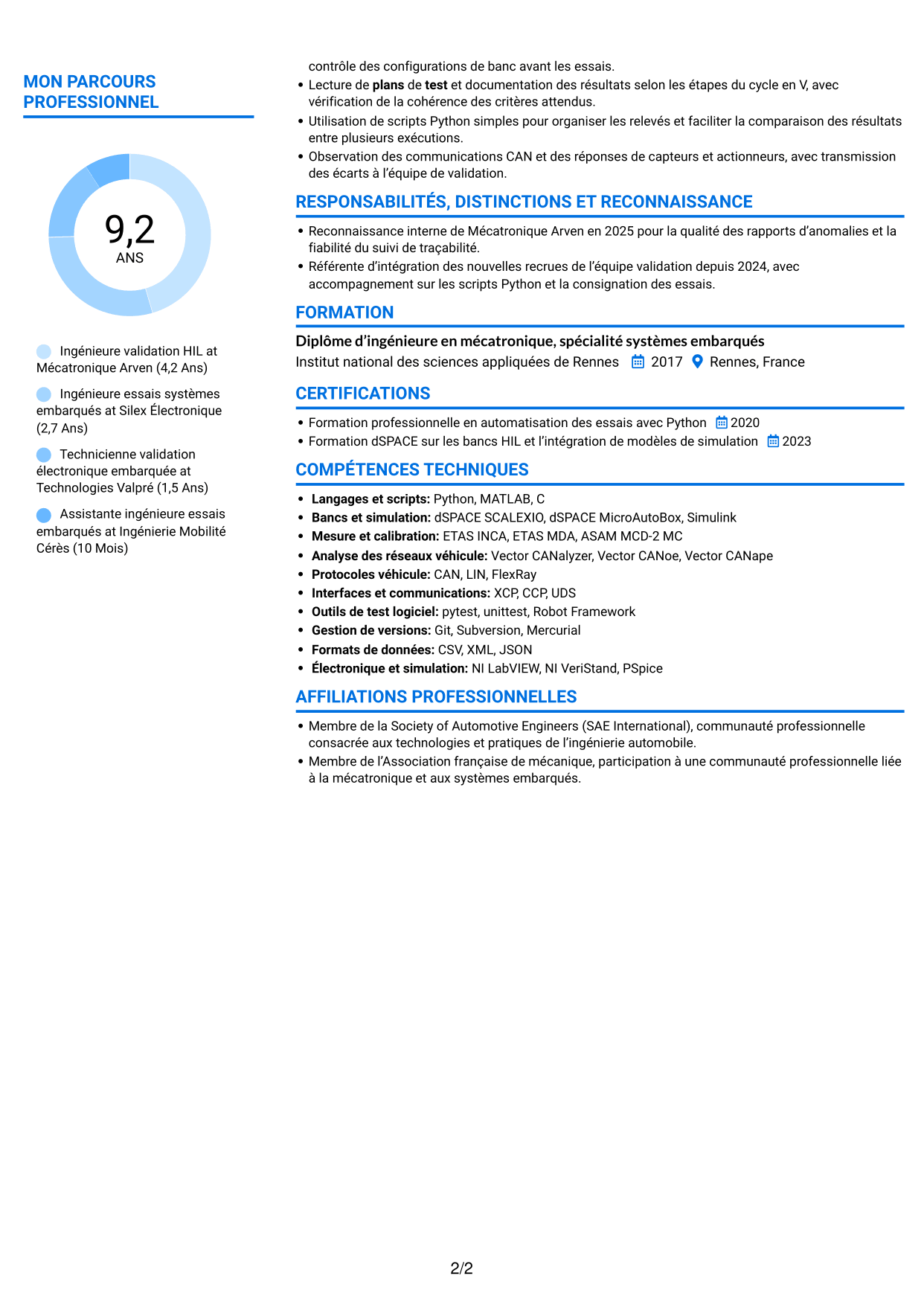 CV Audacieux (format à deux colonnes avec accents colorés et photo) : Ingénieur essais et automatisation HIL Python, page 2