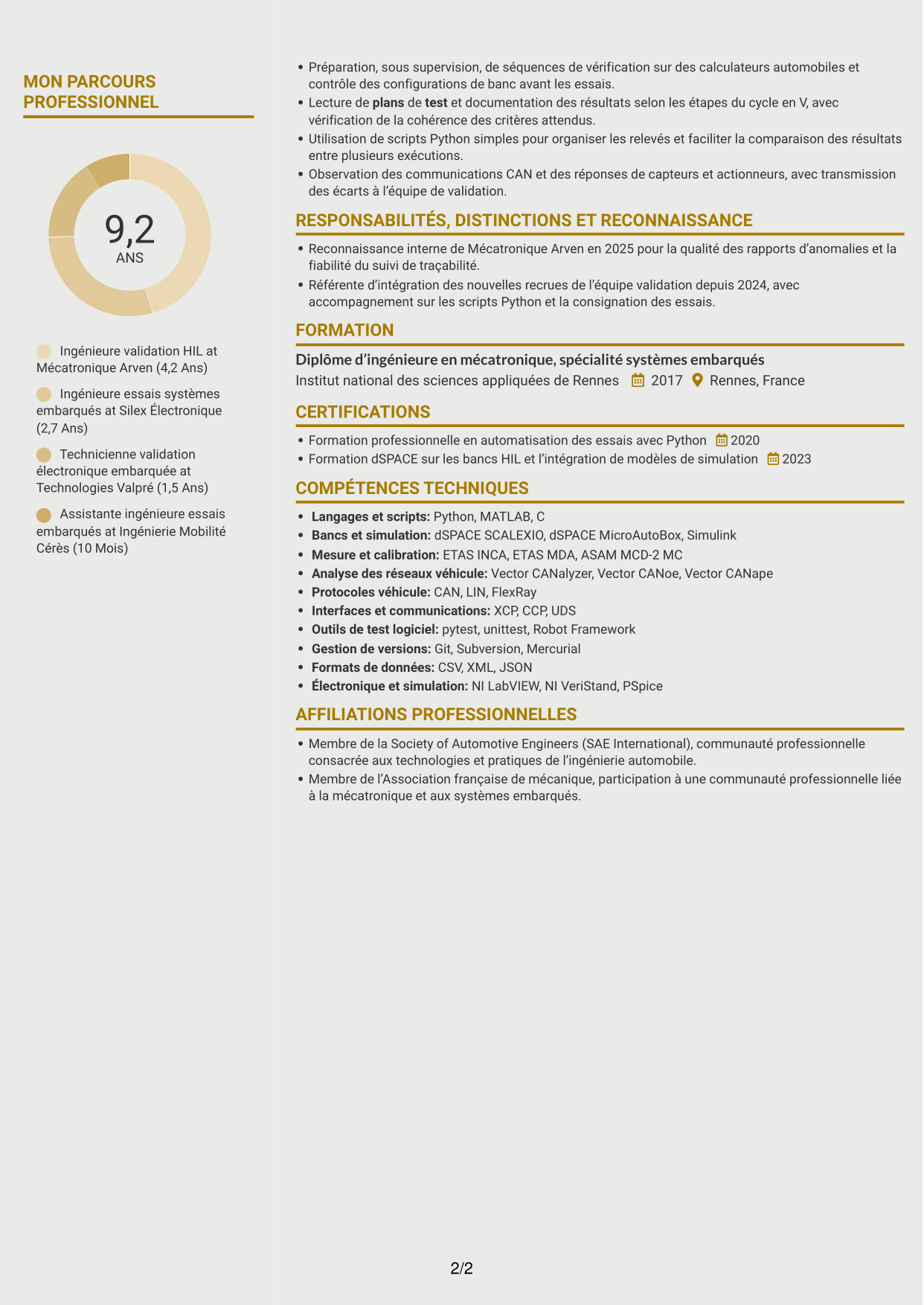 CV Dynamique (format à deux colonnes avec icônes) : Ingénieur essais et automatisation HIL Python, page 2