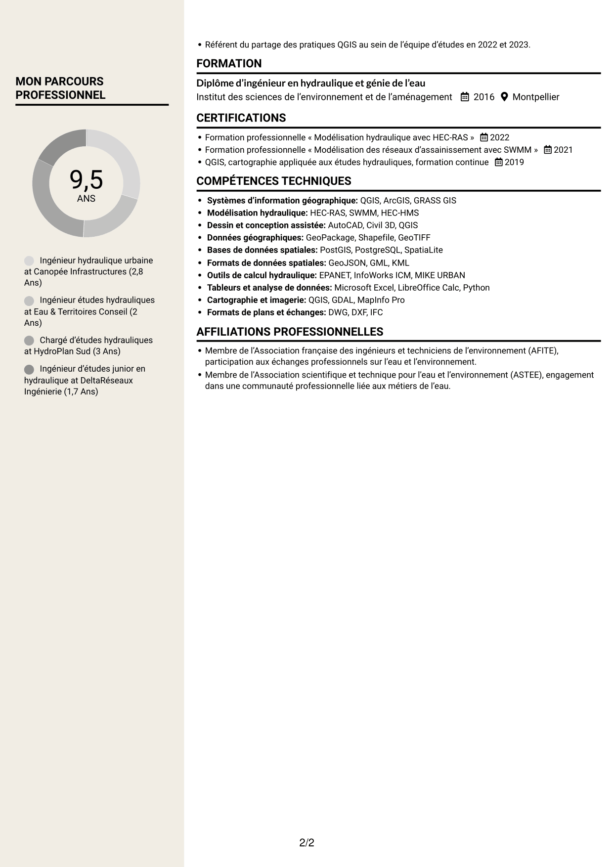 CV Fonceur (format à deux colonnes avec en-tête centré sans photo) : Ingénieur Hydraulique Urbaine, page 2