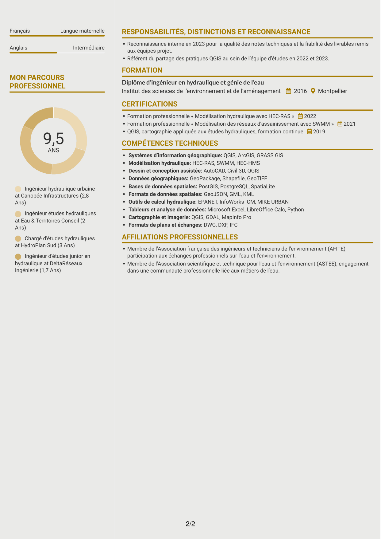 CV Dynamique (format à deux colonnes avec icônes) : Ingénieur Hydraulique Urbaine, page 2