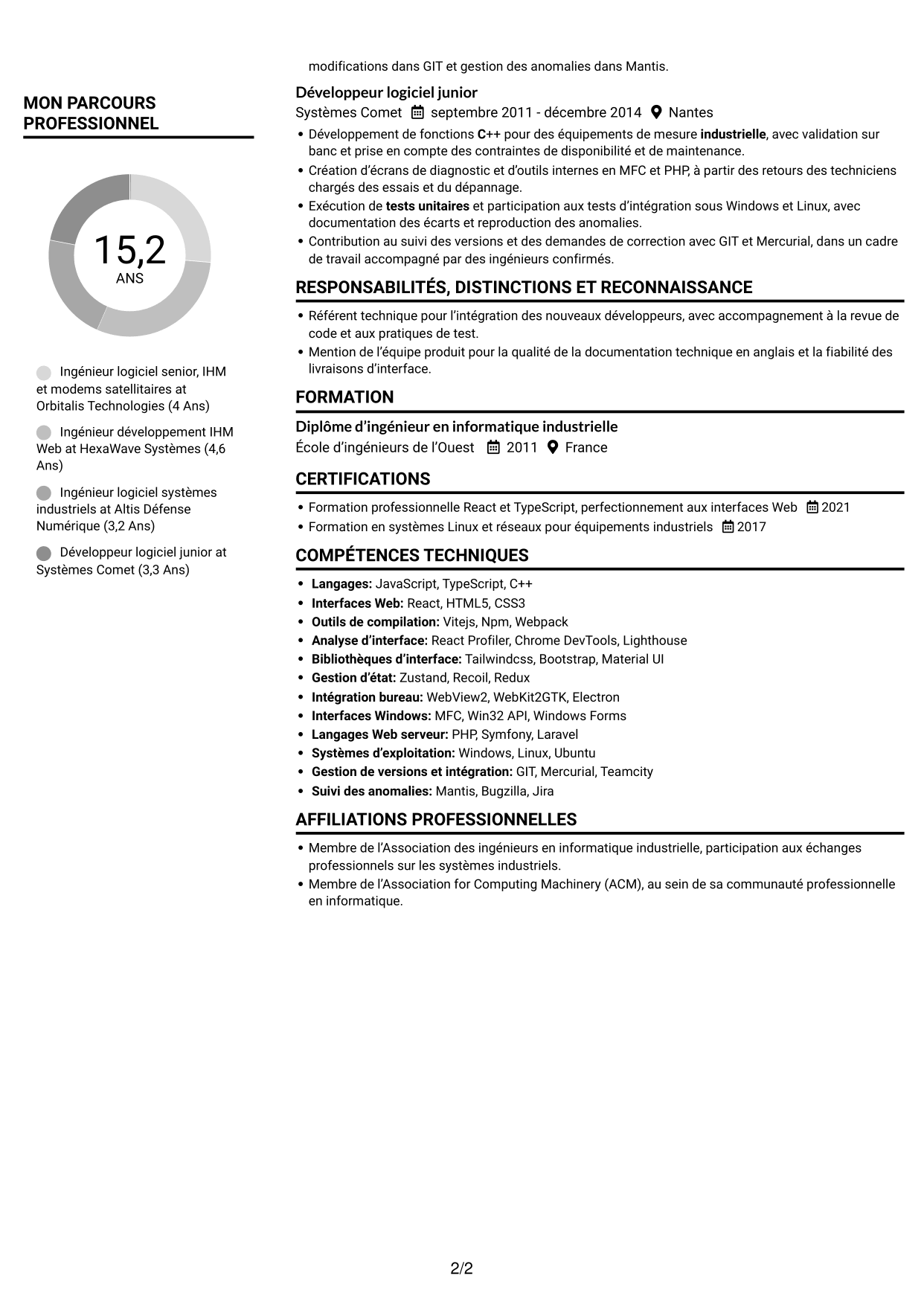 CV Compact (format sobre à deux colonnes avec photo) : Ingénieur logiciel expérimenté - IHM Web pour télécommunications satellitaires, page 2