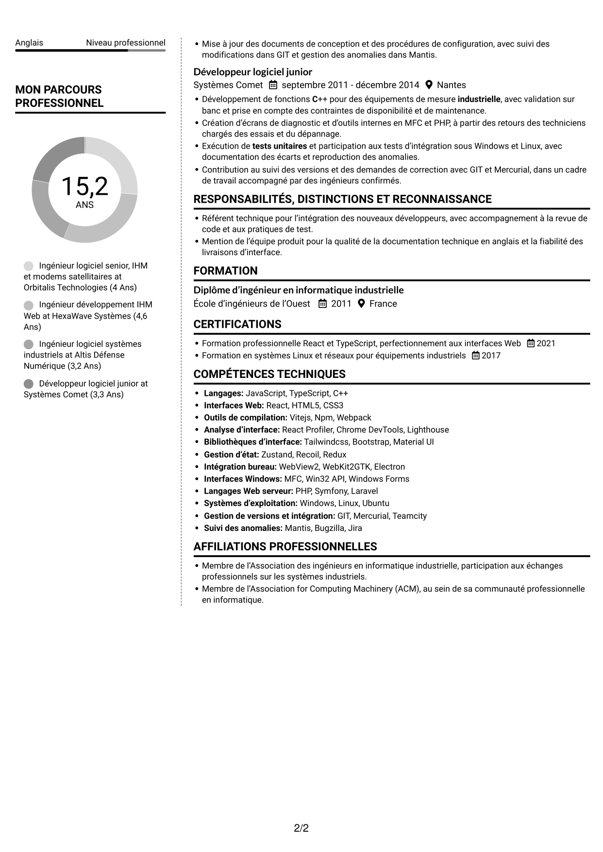 CV Moderne (format à deux colonnes avec photo à gauche et séparateur) : Ingénieur logiciel expérimenté - IHM Web pour télécommunications satellitaires, page 2