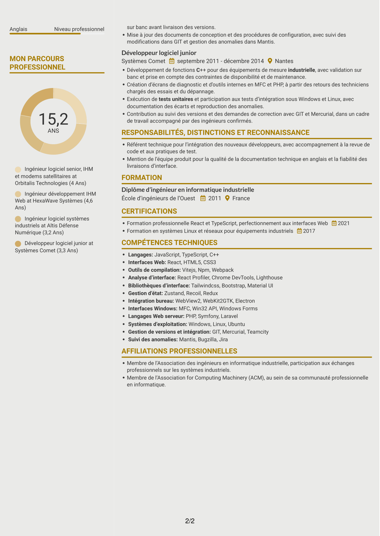 CV Dynamique (format à deux colonnes avec icônes) : Ingénieur logiciel expérimenté - IHM Web pour télécommunications satellitaires, page 2