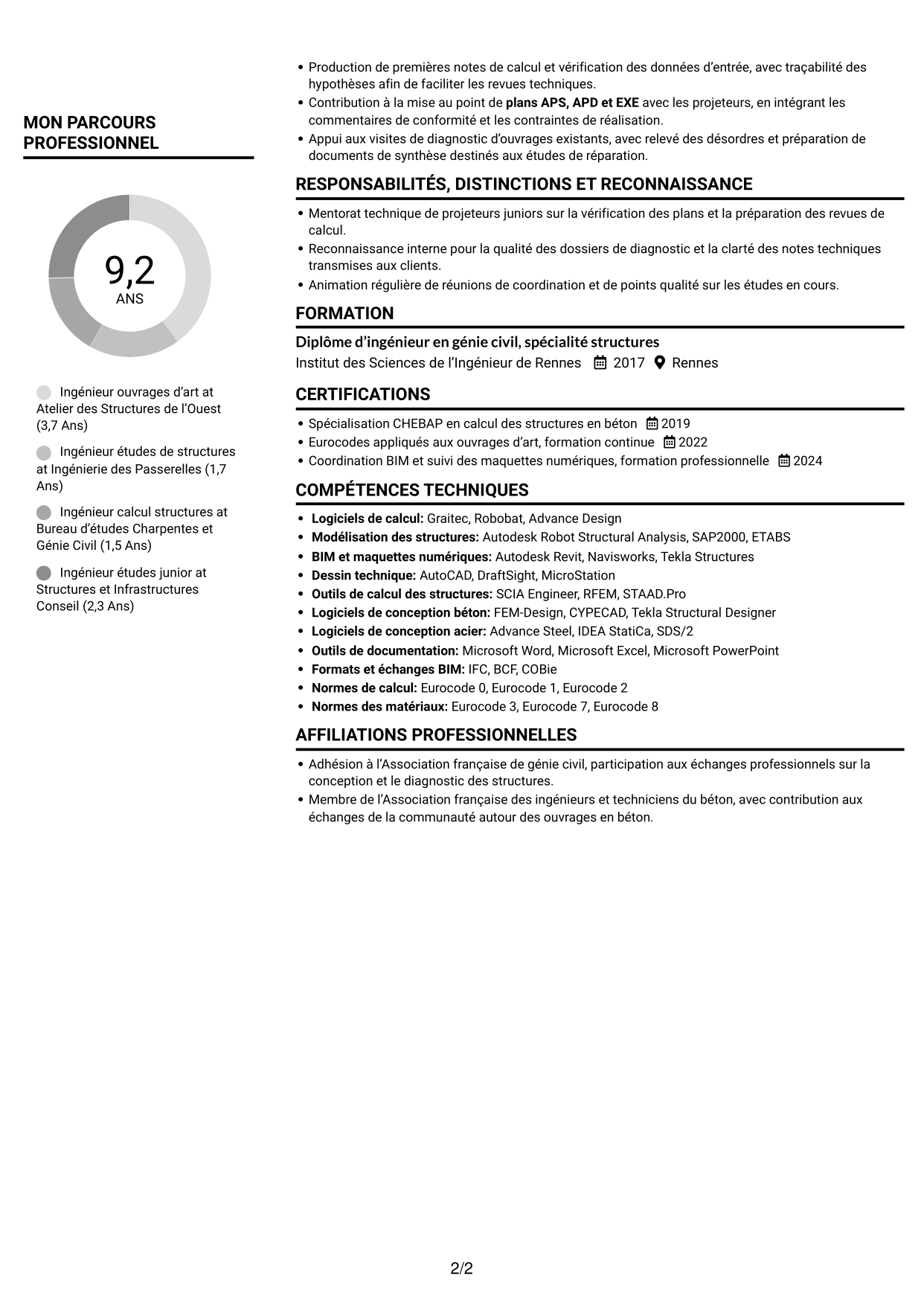 CV Compact (format sobre à deux colonnes avec photo) : Ingénieur Ouvrages d’Art - Conception et diagnostic des structures, page 2