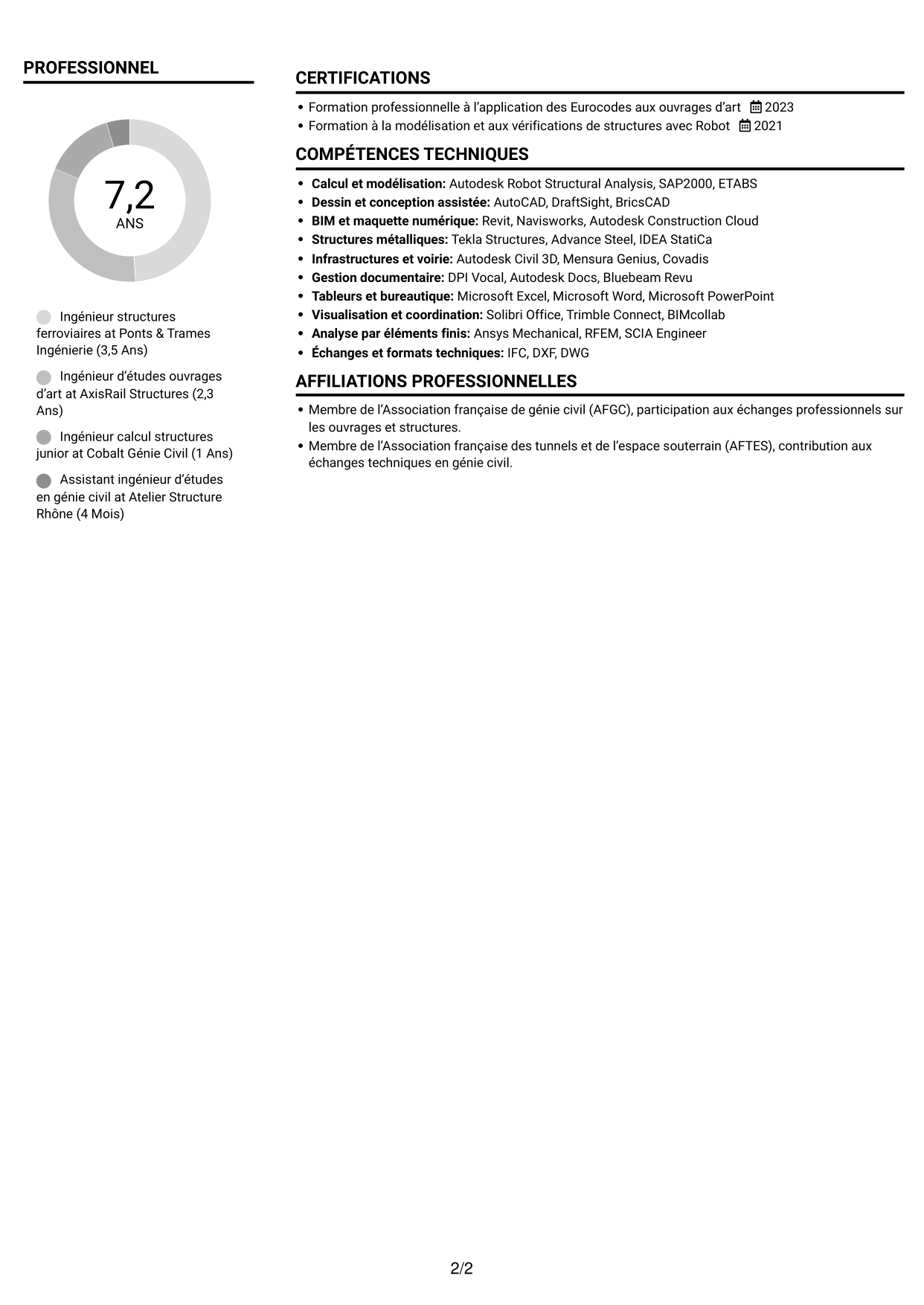 CV Compact (format sobre à deux colonnes avec photo) : Ingénieur Ouvrages d’Art - Génie Civil et Structures, page 2