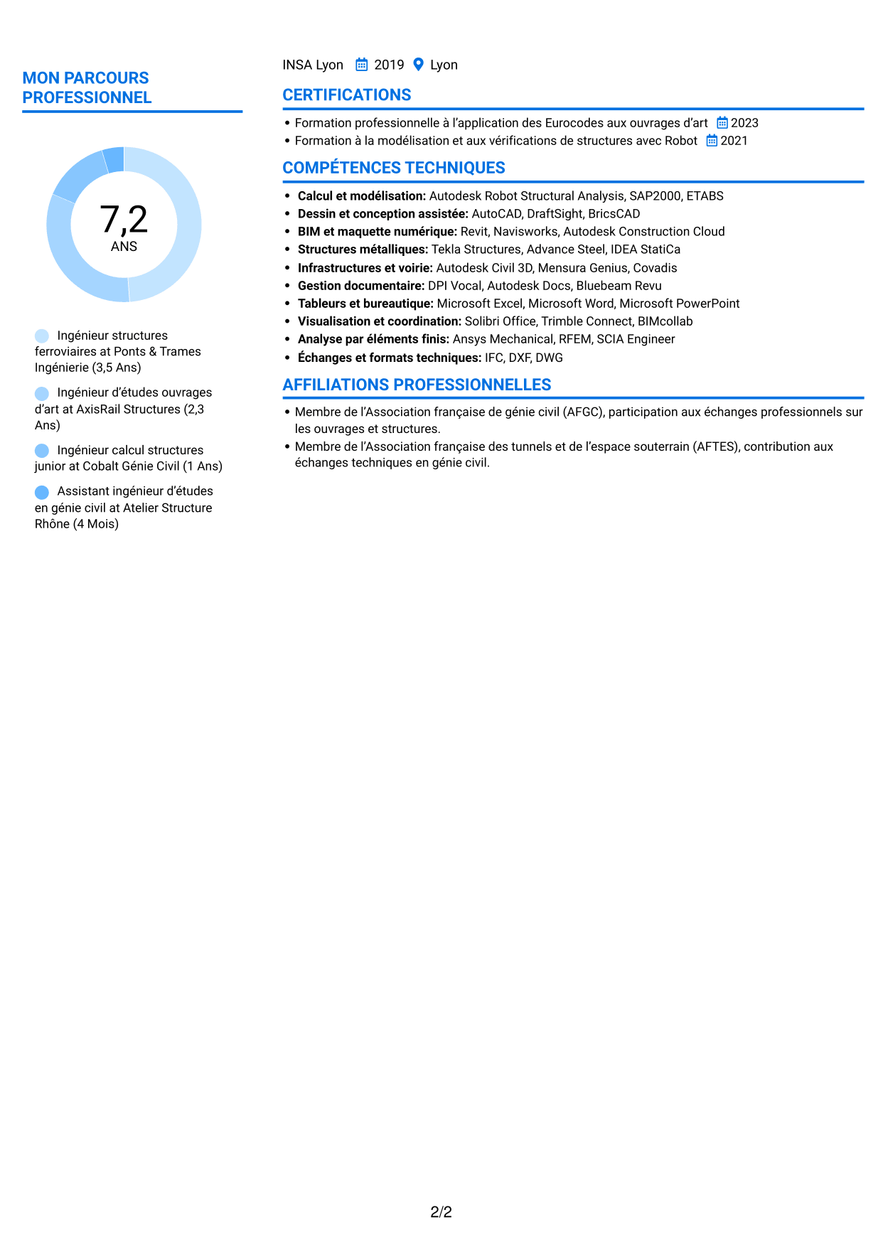 CV Audacieux (format à deux colonnes avec accents colorés et photo) : Ingénieur Ouvrages d’Art - Génie Civil et Structures, page 2