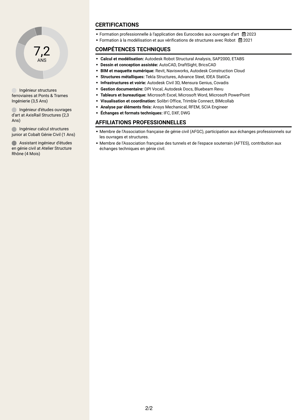 CV Fonceur (format à deux colonnes avec en-tête centré sans photo) : Ingénieur Ouvrages d’Art - Génie Civil et Structures, page 2