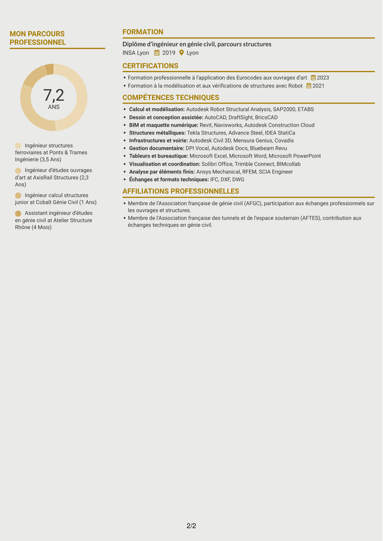CV Dynamique (format à deux colonnes avec icônes) : Ingénieur Ouvrages d’Art - Génie Civil et Structures, page 2