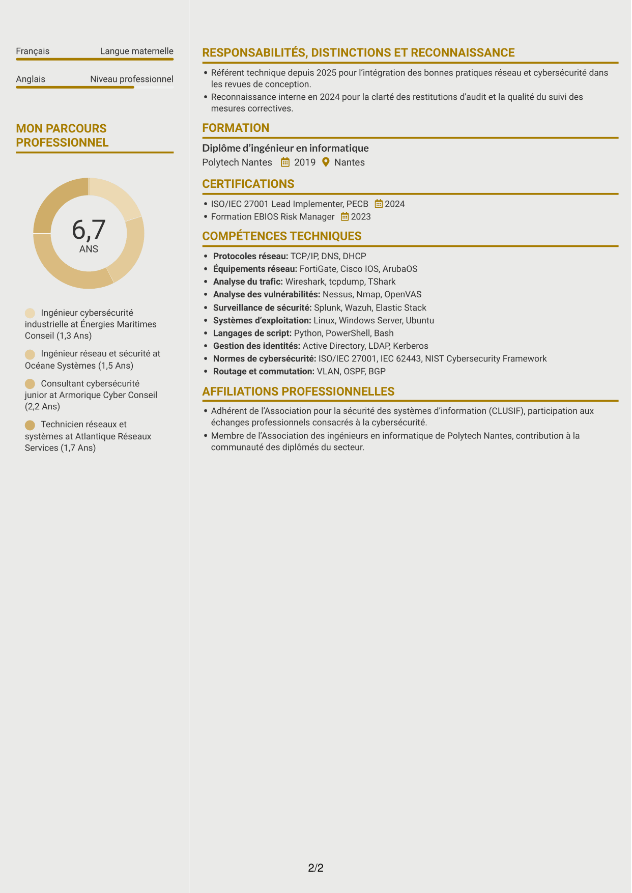 CV Dynamique (format à deux colonnes avec icônes) : Ingénieur Réseau et Cybersécurité - Systèmes industriels, page 2