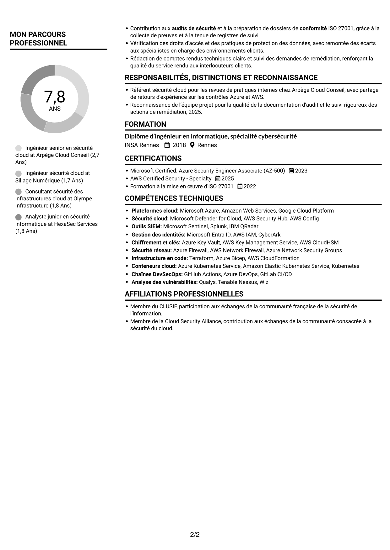 CV Compact (format sobre à deux colonnes avec photo) : Ingénieur Sécurité Cloud, page 2