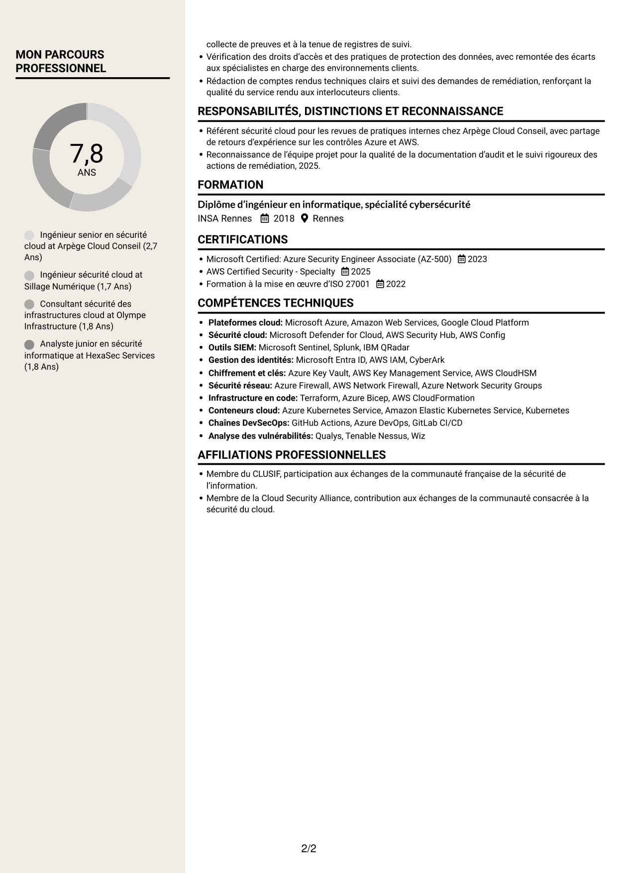 CV Fonceur (format à deux colonnes avec en-tête centré sans photo) : Ingénieur Sécurité Cloud, page 2