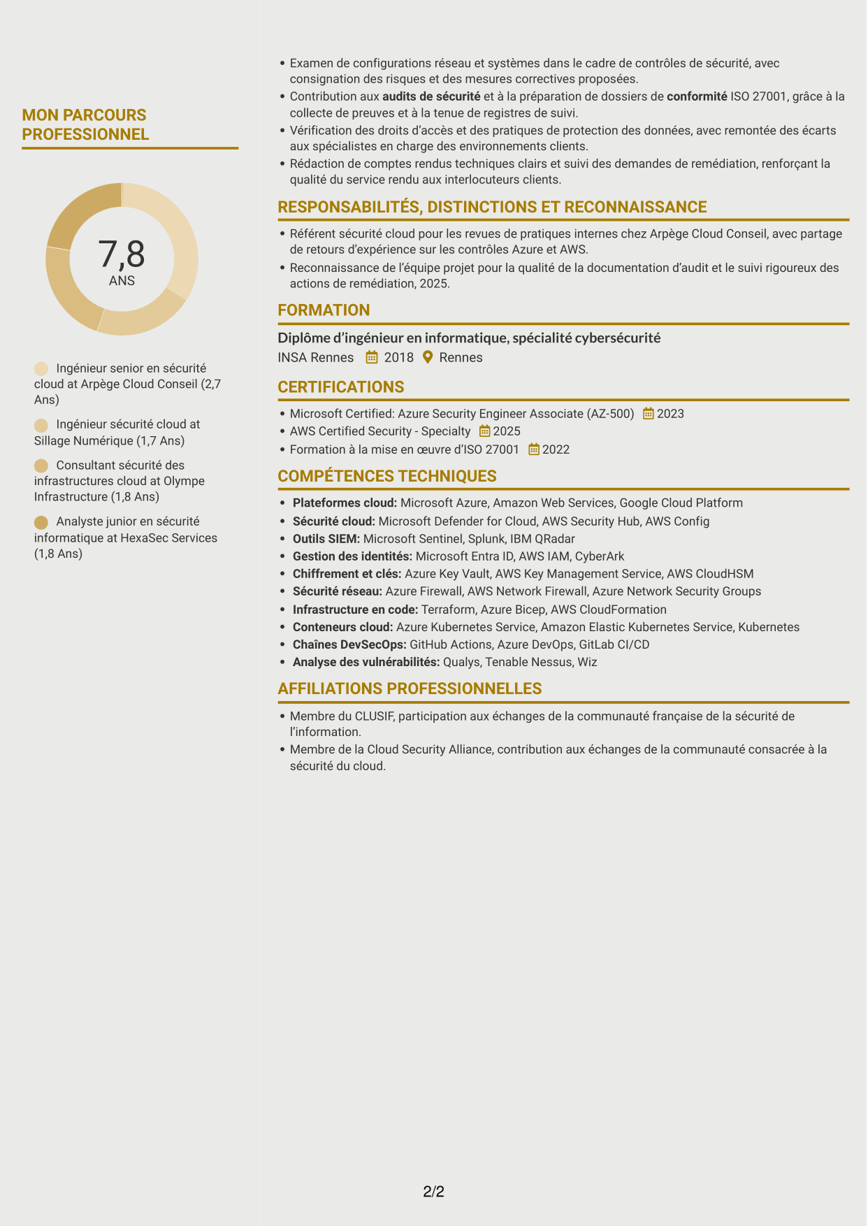 CV Dynamique (format à deux colonnes avec icônes) : Ingénieur Sécurité Cloud, page 2