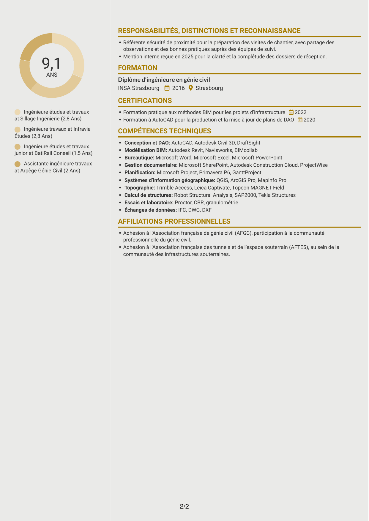 CV Dynamique (format à deux colonnes avec icônes) : Ingénieur études et travaux - Infrastructures ferroviaires, page 2