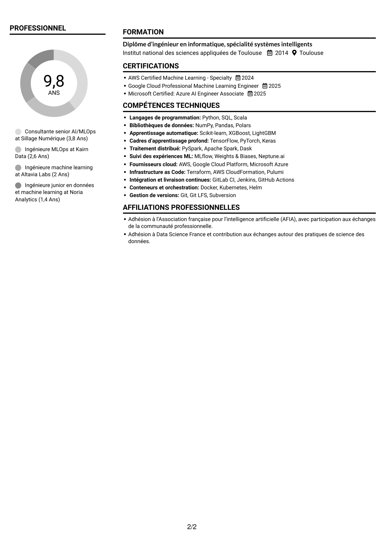CV Compact (format sobre à deux colonnes avec photo) : Ingénieure Senior AI/MLOps - Plateformes ML/LLMOps, page 2