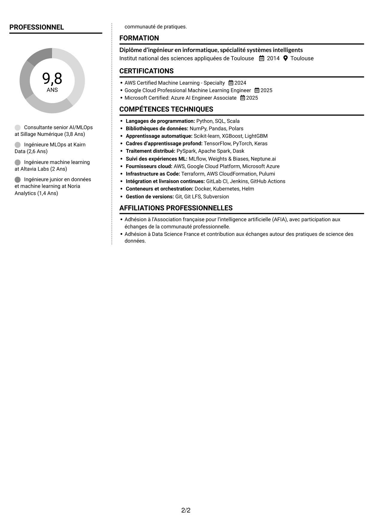 CV Moderne (format à deux colonnes avec photo à gauche et séparateur) : Ingénieure Senior AI/MLOps - Plateformes ML/LLMOps, page 2
