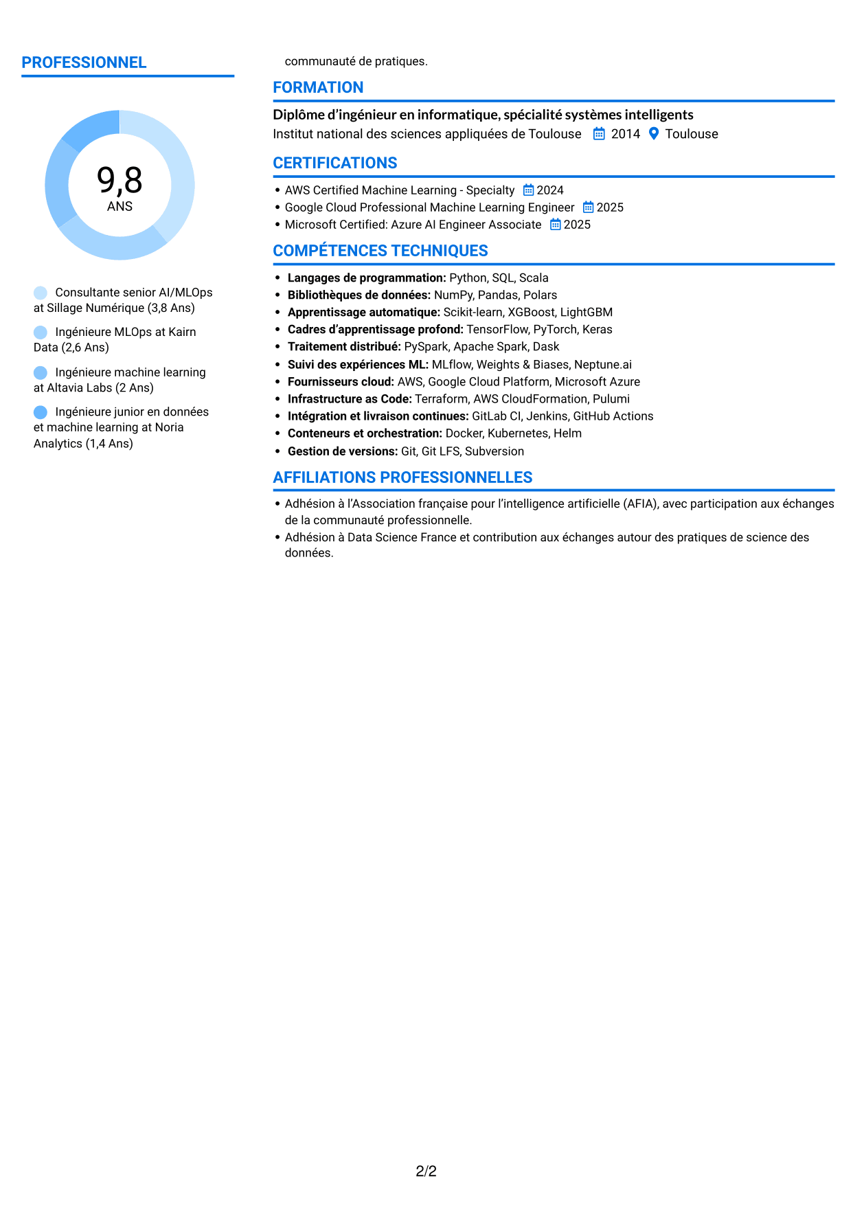 CV Audacieux (format à deux colonnes avec accents colorés et photo) : Ingénieure Senior AI/MLOps - Plateformes ML/LLMOps, page 2