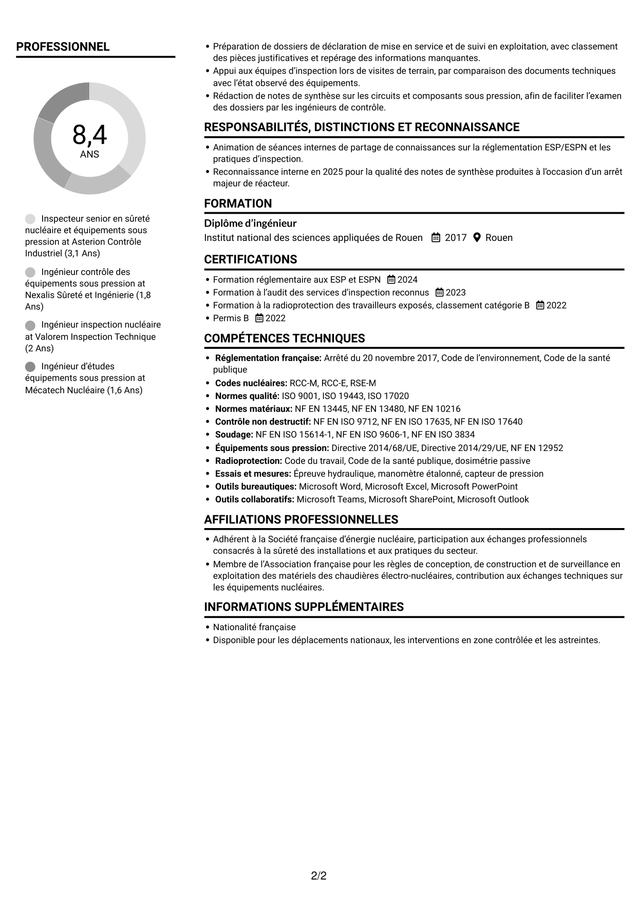 CV Compact (format sobre à deux colonnes avec photo) : Inspecteur senior en sûreté nucléaire et équipements sous pression, page 2