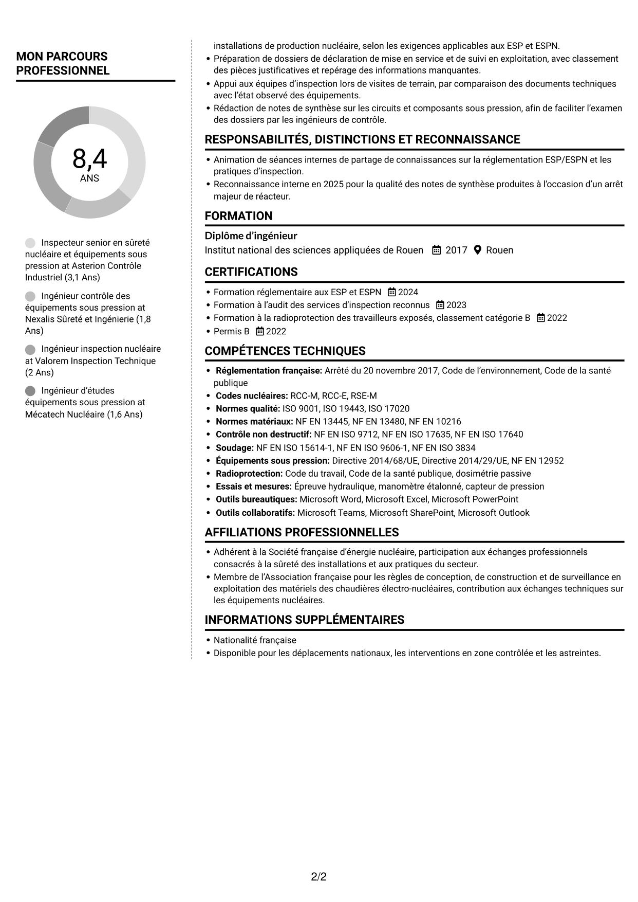 CV Moderne (format à deux colonnes avec photo à gauche et séparateur) : Inspecteur senior en sûreté nucléaire et équipements sous pression, page 2