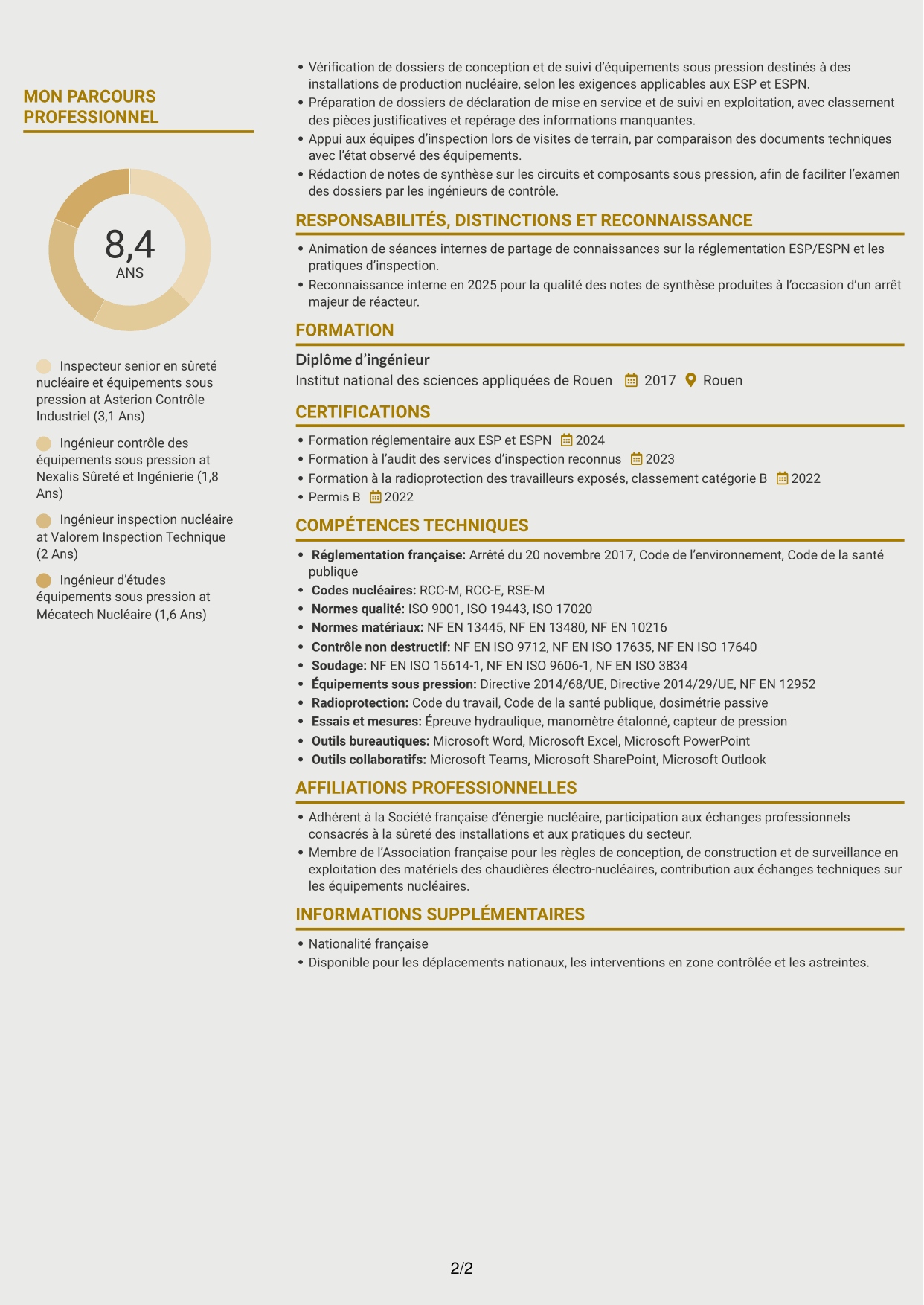 CV Dynamique (format à deux colonnes avec icônes) : Inspecteur senior en sûreté nucléaire et équipements sous pression, page 2