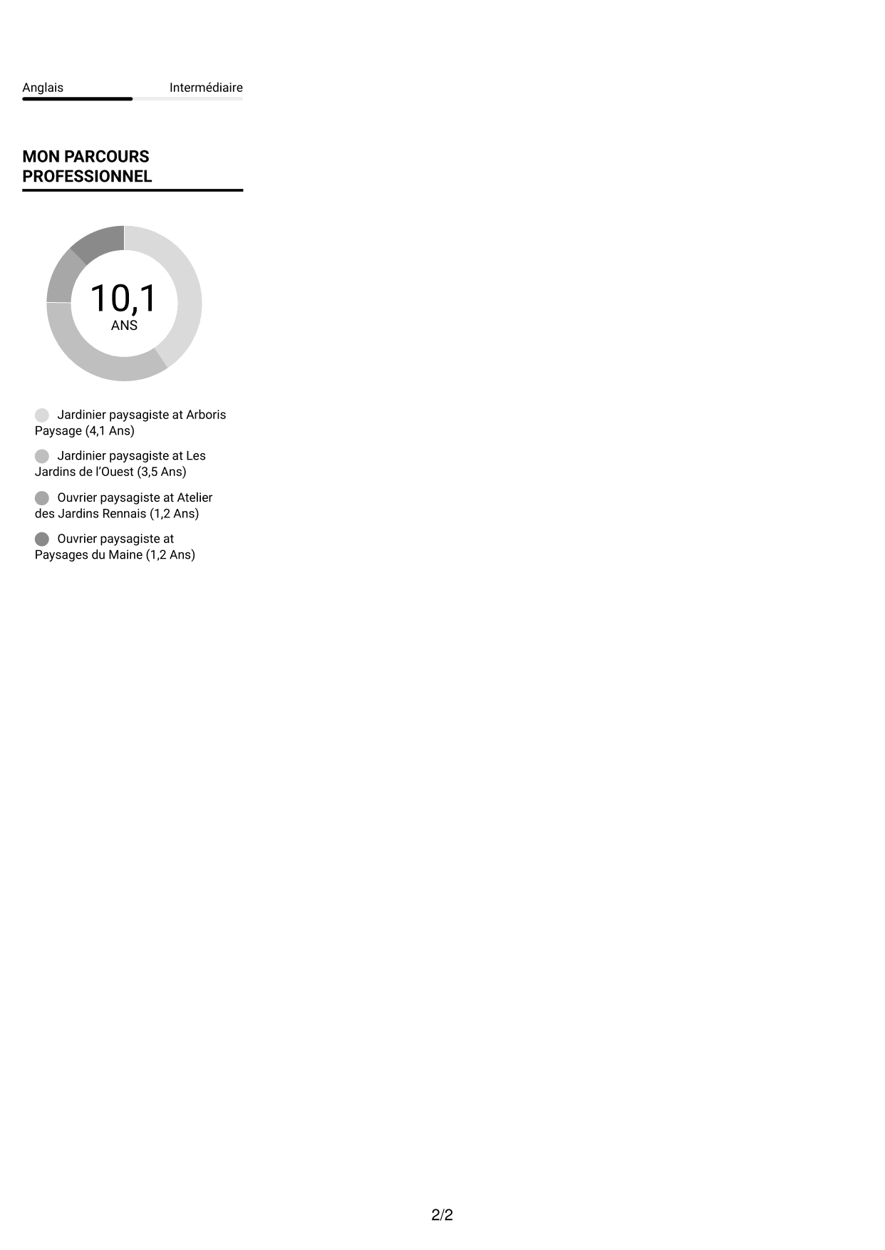 CV Compact (format sobre à deux colonnes avec photo) : Jardinier paysagiste - Entretien des espaces verts, page 2
