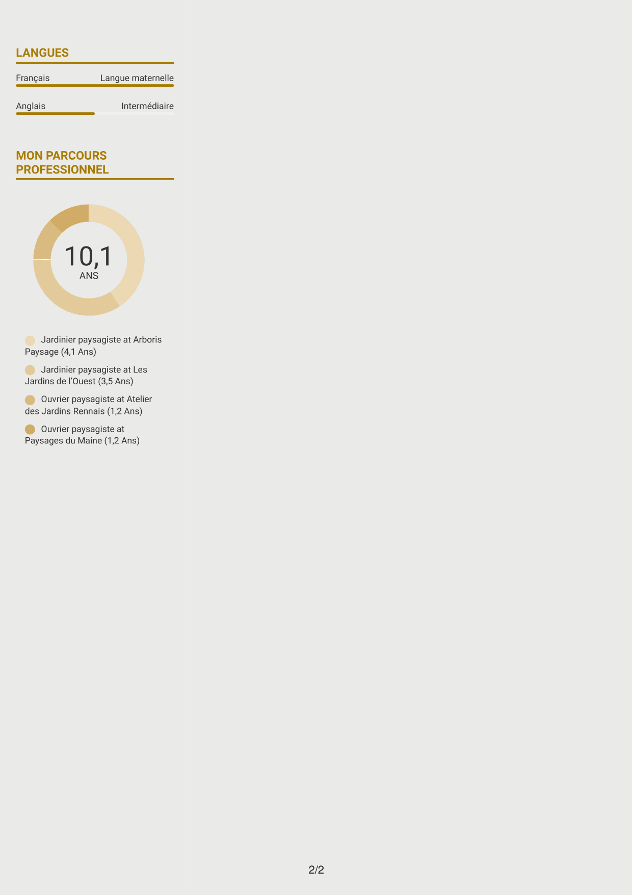 CV Dynamique (format à deux colonnes avec icônes) : Jardinier paysagiste - Entretien des espaces verts, page 2