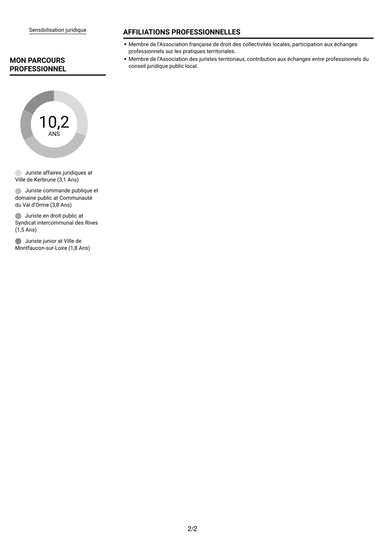 CV Compact (format sobre à deux colonnes avec photo) : Juriste généraliste - Droit des collectivités territoriales, page 2