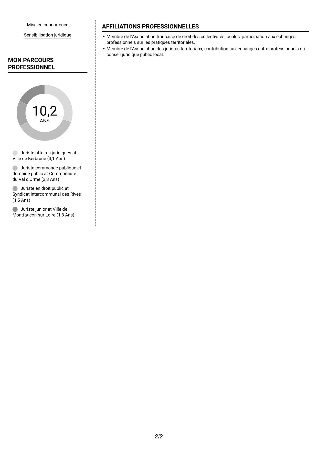 CV Moderne (format à deux colonnes avec photo à gauche et séparateur) : Juriste généraliste - Droit des collectivités territoriales, page 2