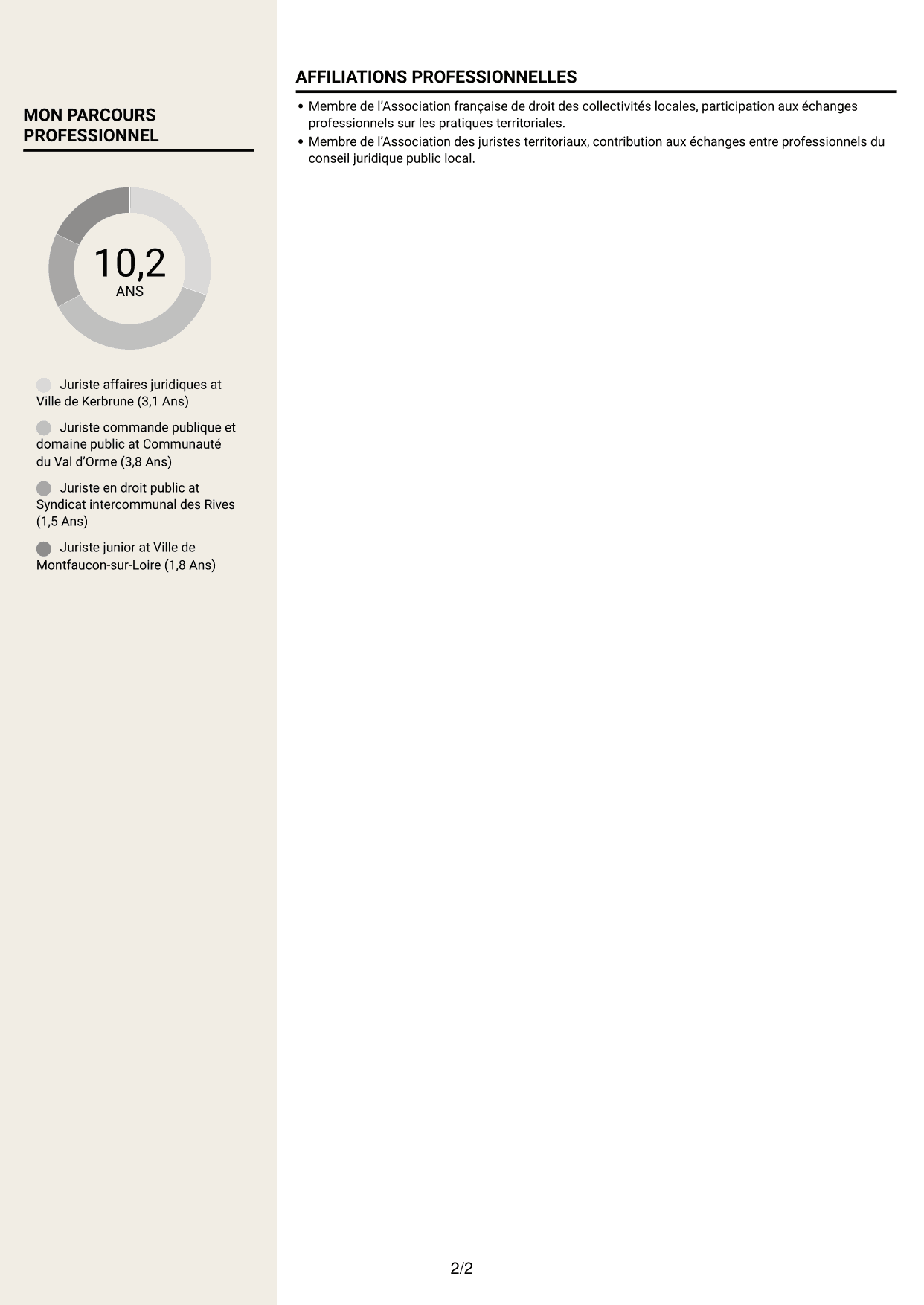 CV Fonceur (format à deux colonnes avec en-tête centré sans photo) : Juriste généraliste - Droit des collectivités territoriales, page 2