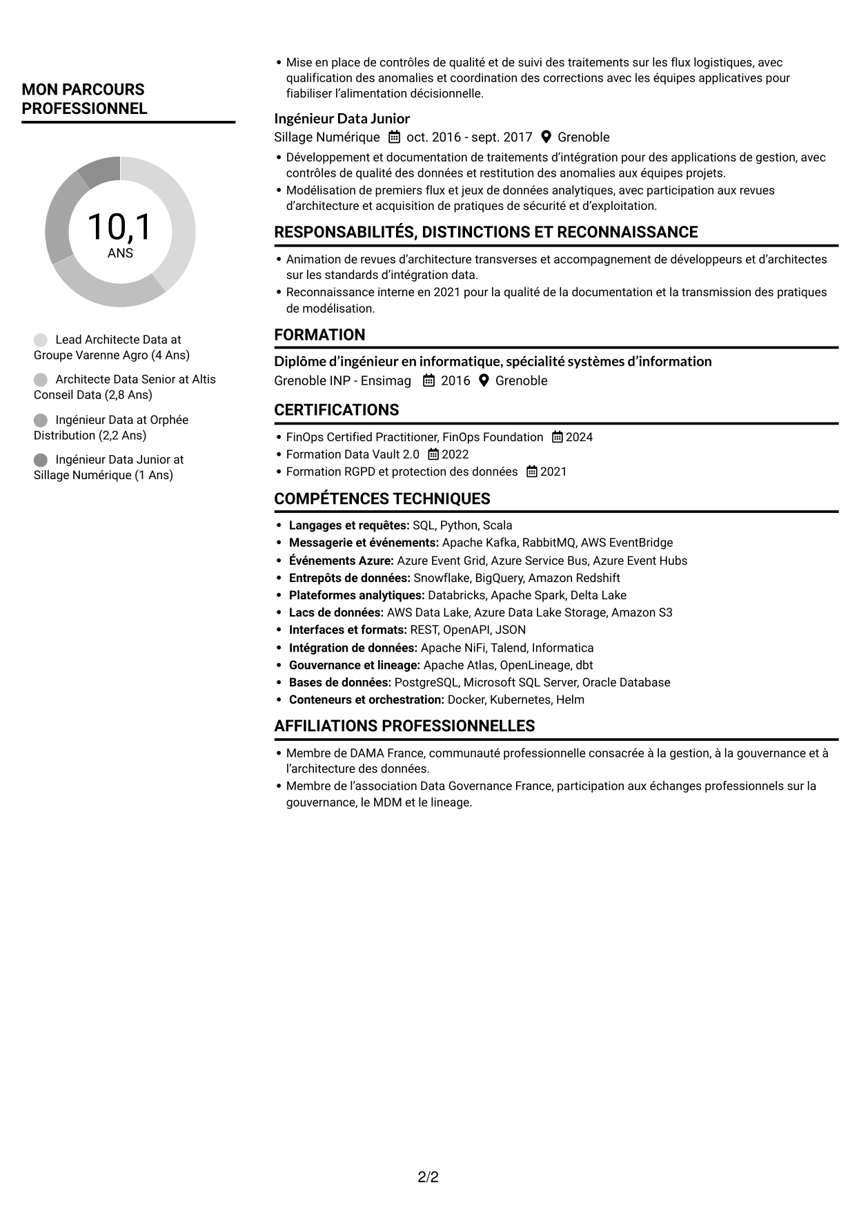 CV Compact (format sobre à deux colonnes avec photo) : Lead Architecte Data - Backbone Data, page 2