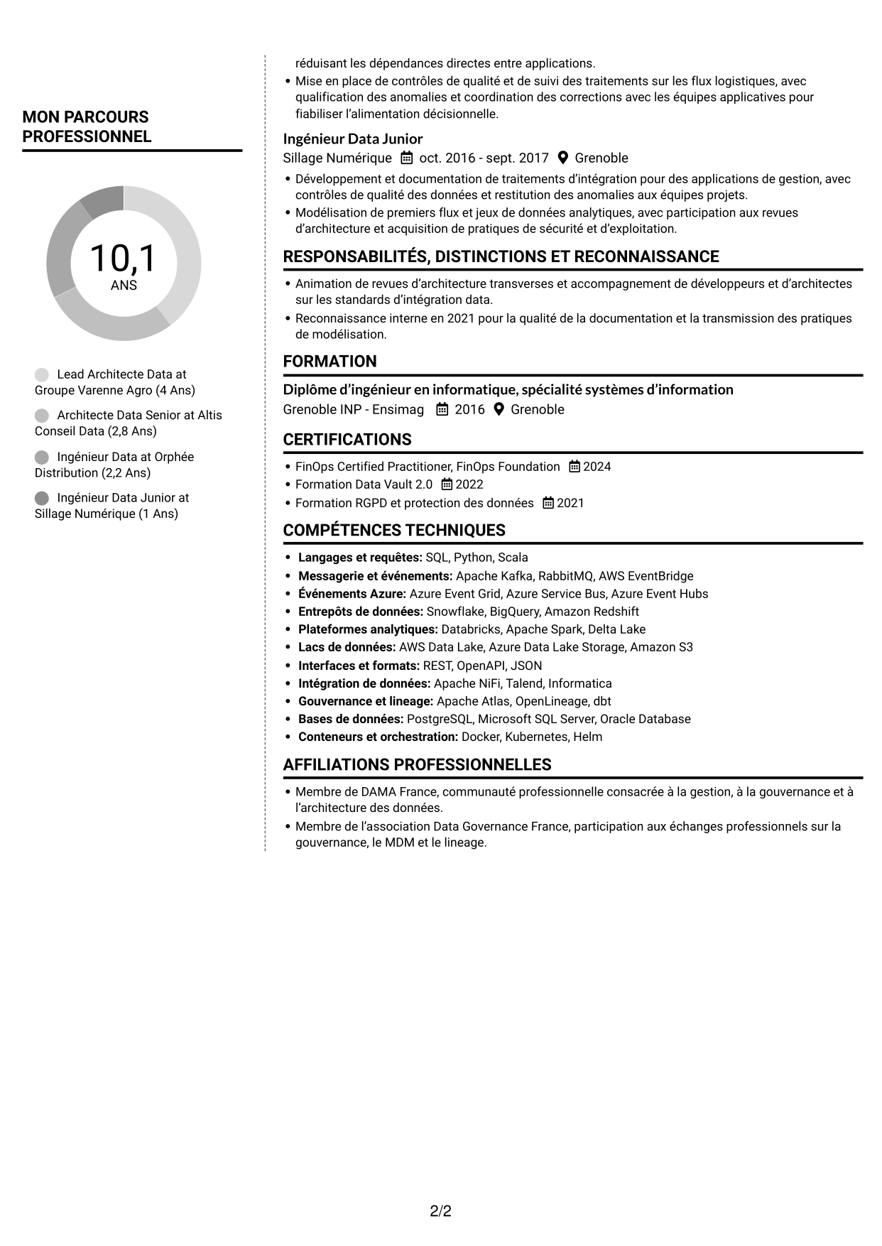 CV Moderne (format à deux colonnes avec photo à gauche et séparateur) : Lead Architecte Data - Backbone Data, page 2