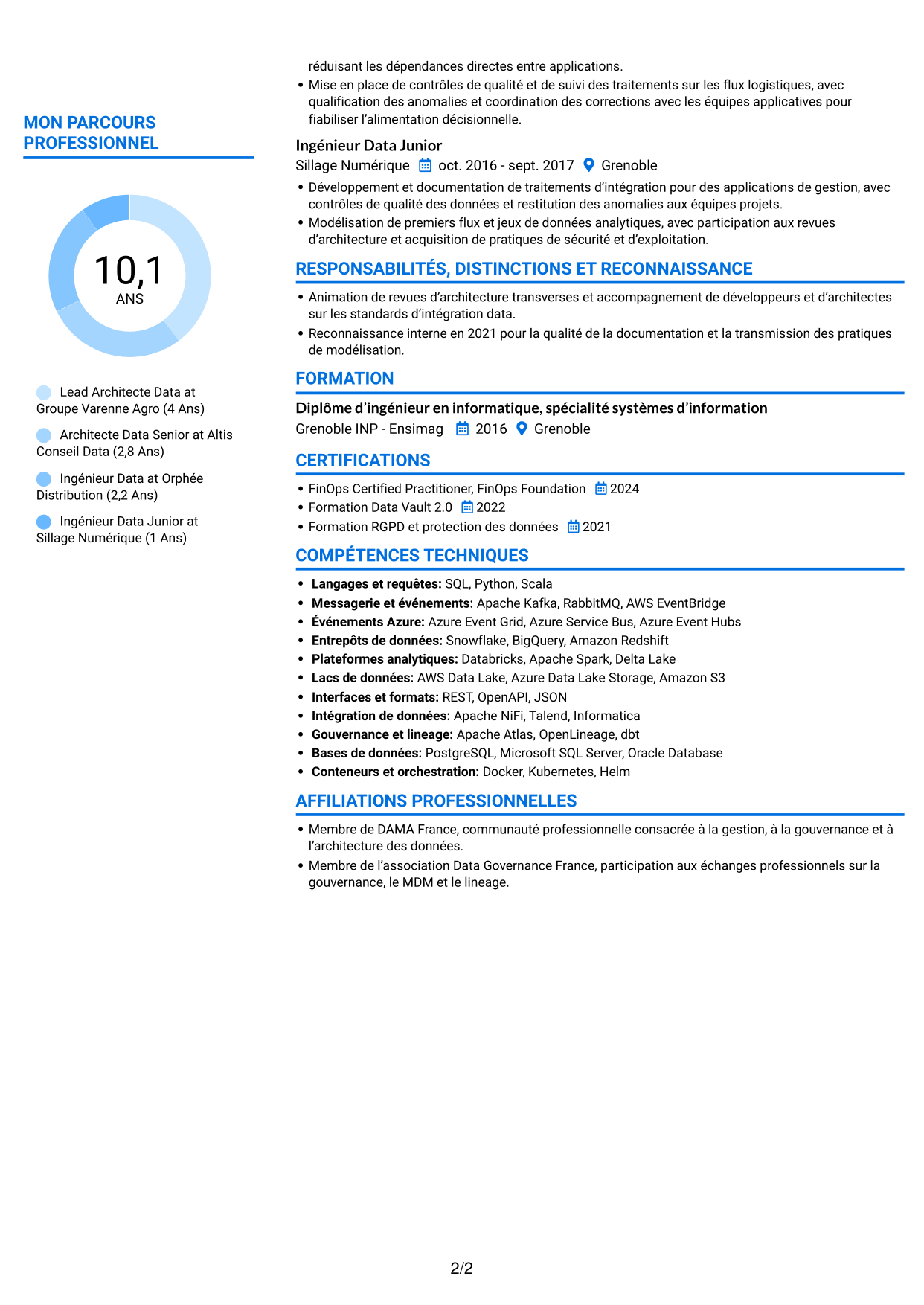 CV Audacieux (format à deux colonnes avec accents colorés et photo) : Lead Architecte Data - Backbone Data, page 2