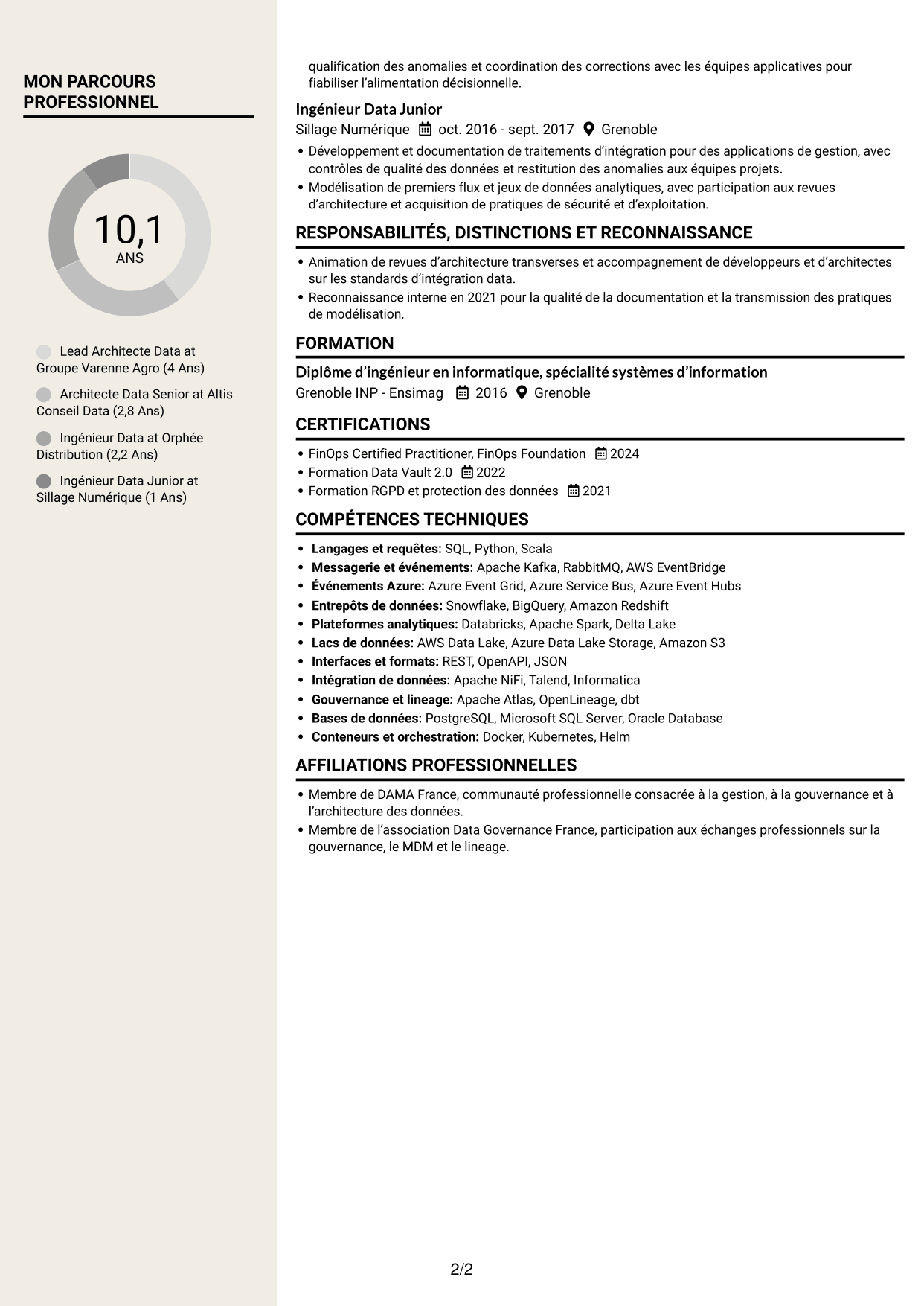CV Fonceur (format à deux colonnes avec en-tête centré sans photo) : Lead Architecte Data - Backbone Data, page 2