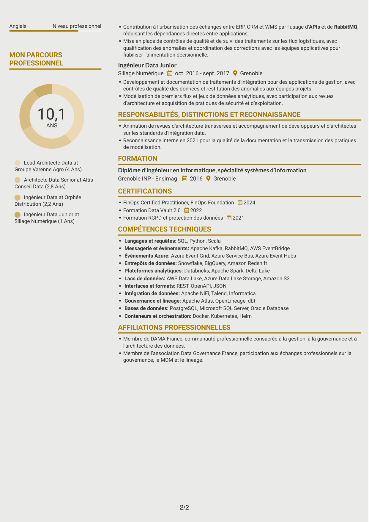 CV Dynamique (format à deux colonnes avec icônes) : Lead Architecte Data - Backbone Data, page 2