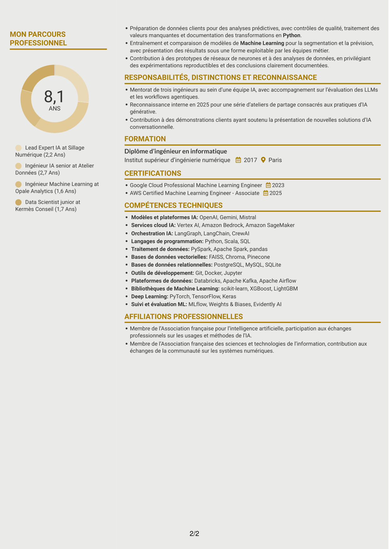 CV Dynamique (format à deux colonnes avec icônes) : Lead Expert IA - IA générative et systèmes agentiques, page 2