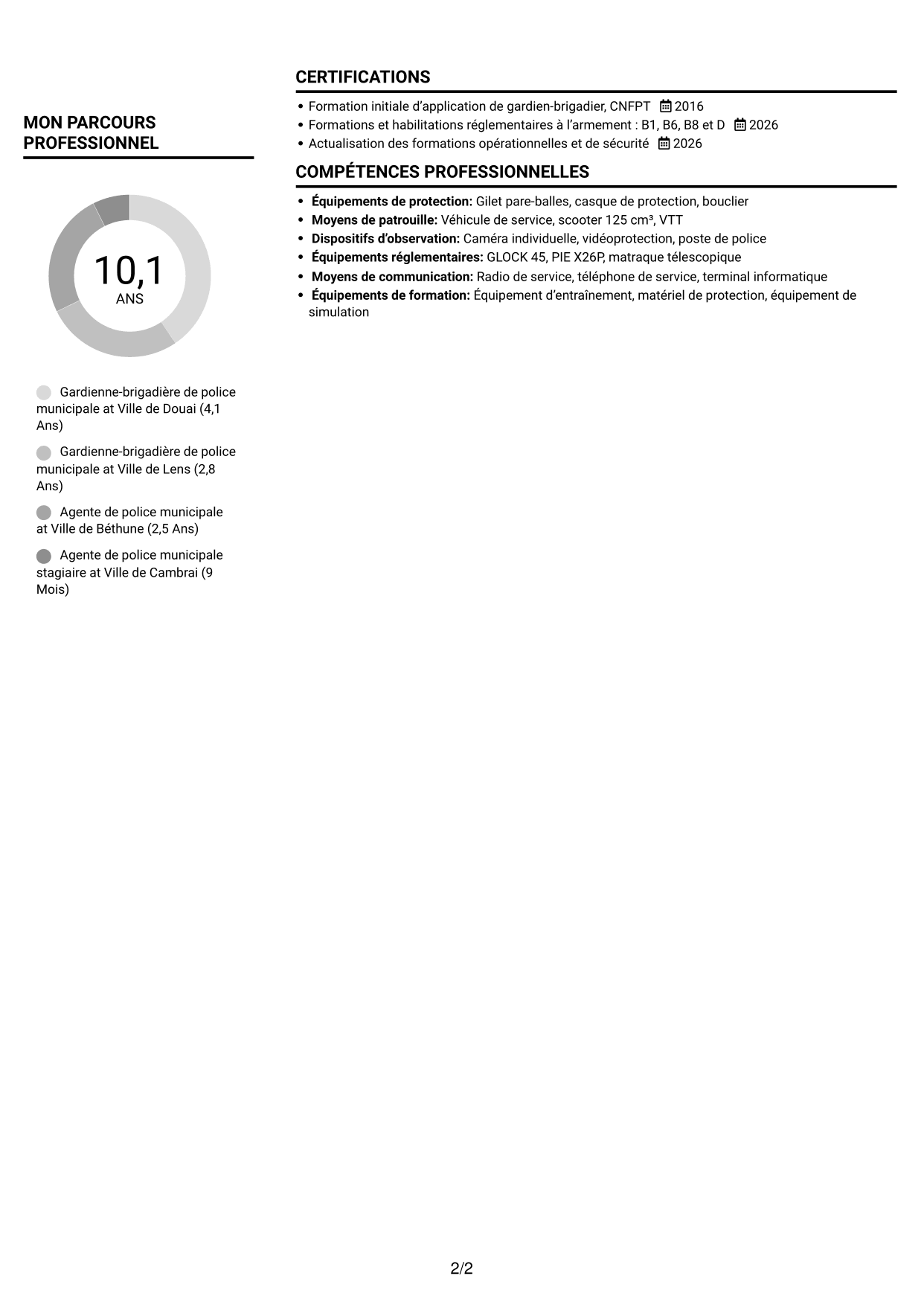 CV Compact (format sobre à deux colonnes avec photo) : Policier municipal - Prévention et tranquillité publique, page 2