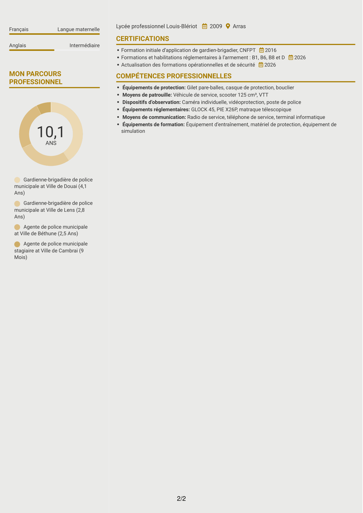CV Dynamique (format à deux colonnes avec icônes) : Policier municipal - Prévention et tranquillité publique, page 2