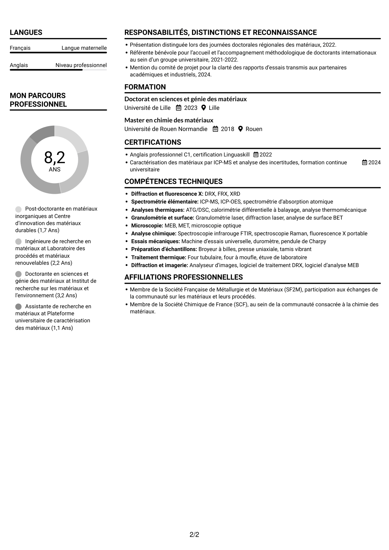 CV Compact (format sobre à deux colonnes avec photo) : Post-doctorant en matériaux inorganiques - Valorisation des résidus d'incinération, page 2