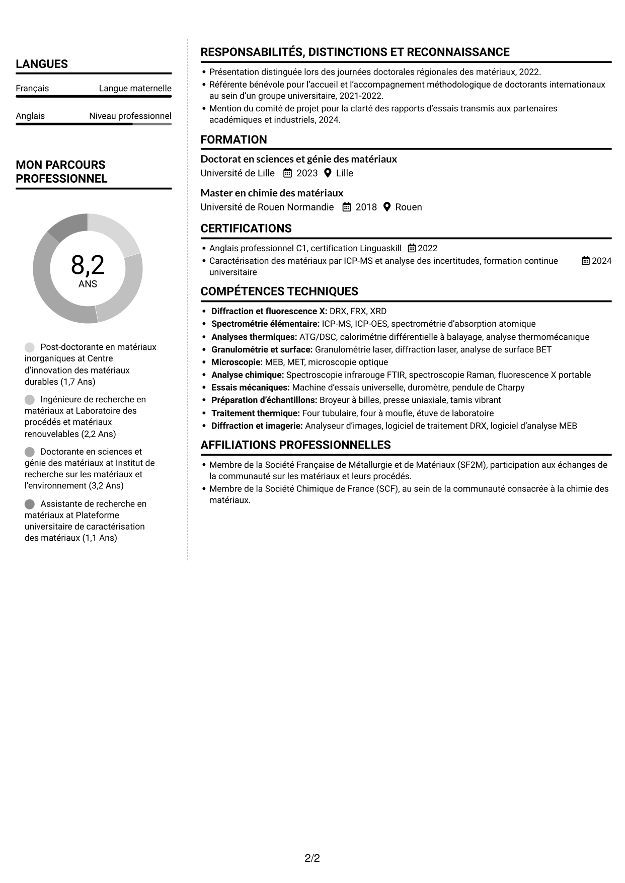 CV Moderne (format à deux colonnes avec photo à gauche et séparateur) : Post-doctorant en matériaux inorganiques - Valorisation des résidus d'incinération, page 2