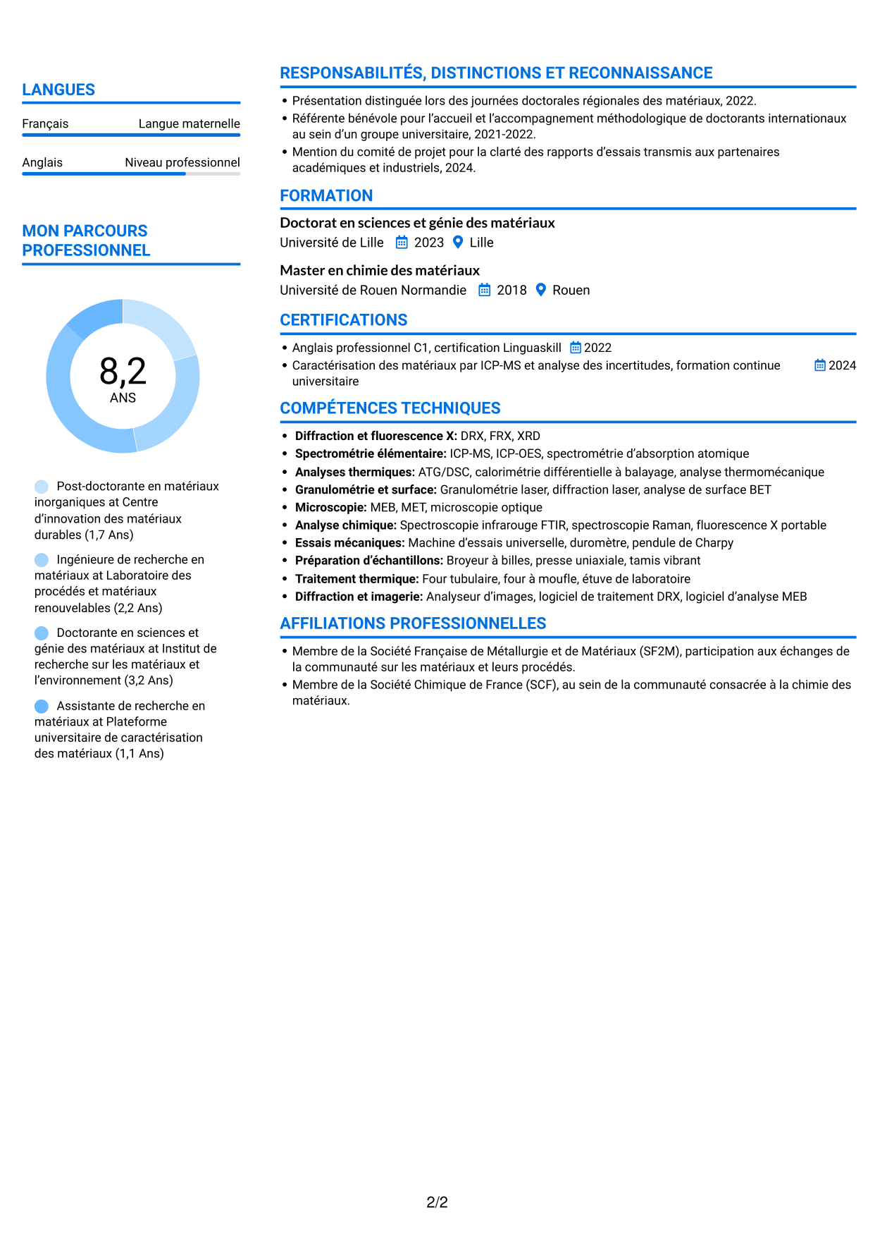 CV Audacieux (format à deux colonnes avec accents colorés et photo) : Post-doctorant en matériaux inorganiques - Valorisation des résidus d'incinération, page 2