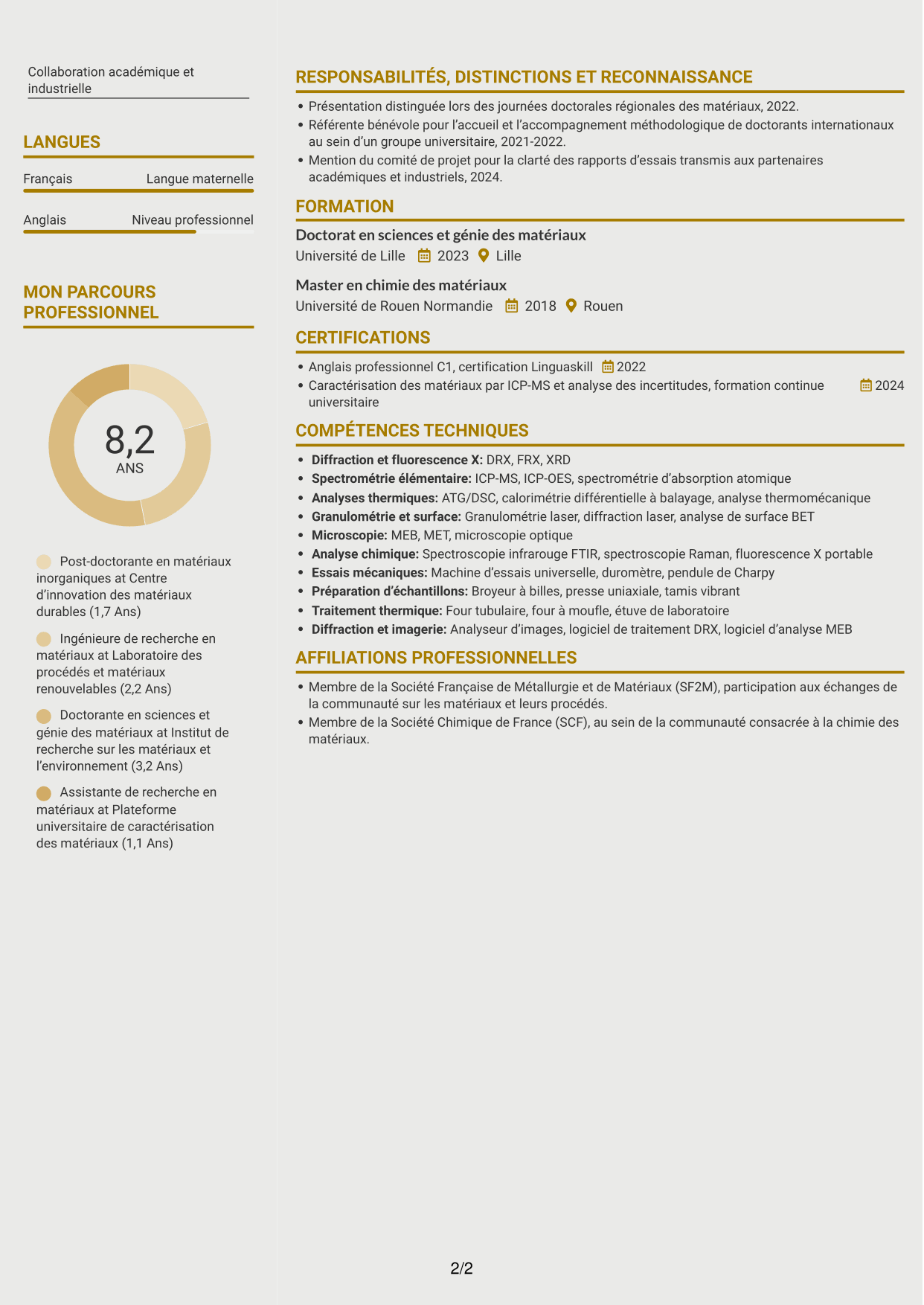 CV Dynamique (format à deux colonnes avec icônes) : Post-doctorant en matériaux inorganiques - Valorisation des résidus d'incinération, page 2