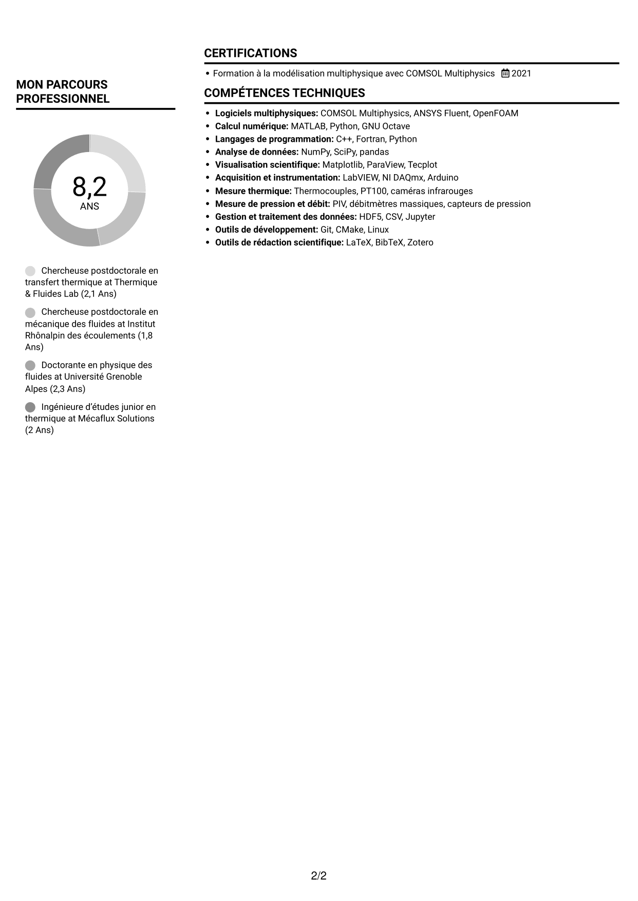 CV Compact (format sobre à deux colonnes avec photo) : Post-doctorant - Magnétohydrodynamique et transfert thermique, page 2