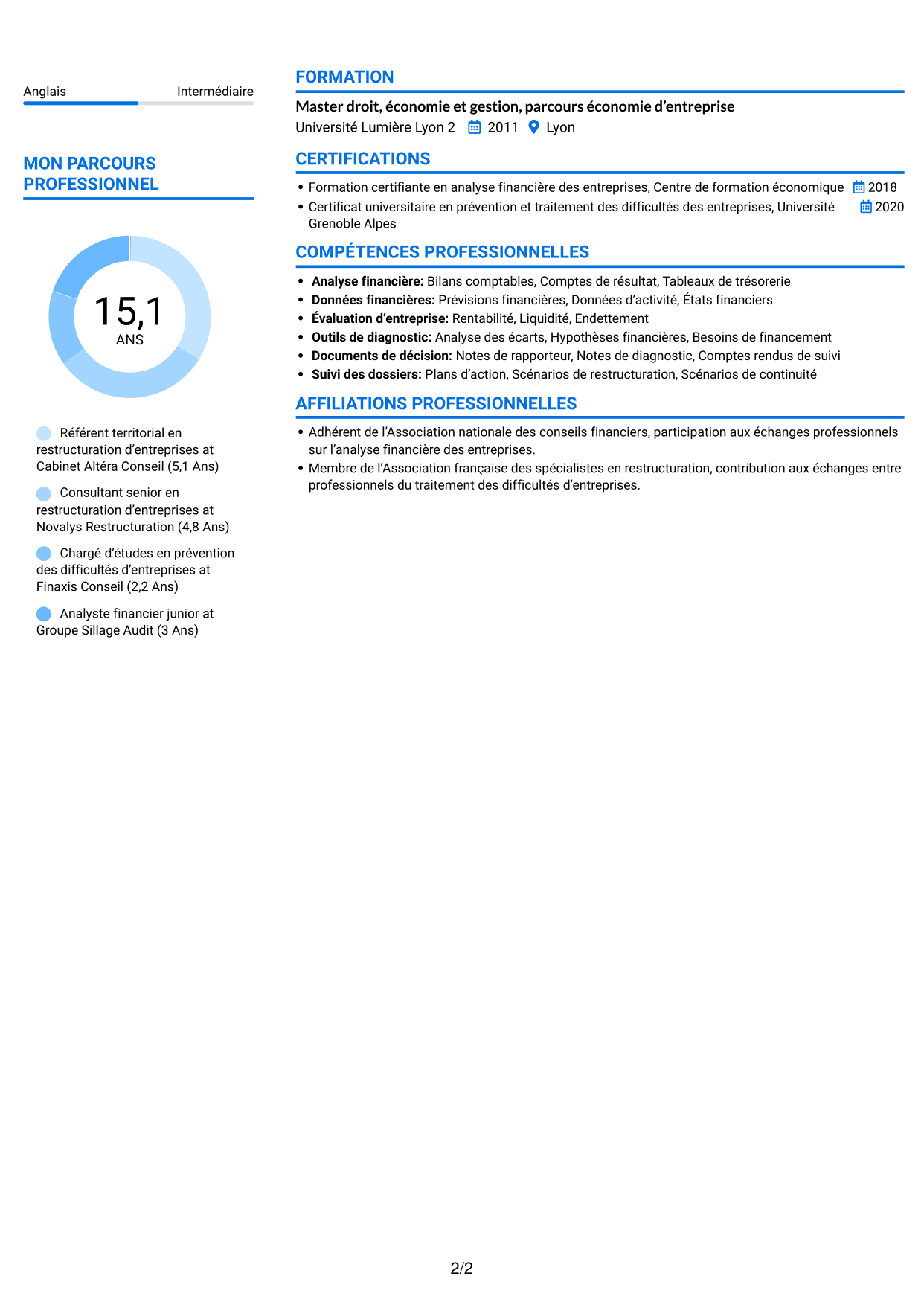 CV Audacieux (format à deux colonnes avec accents colorés et photo) : Rapporteur territorial - Restructuration d’entreprises, page 2