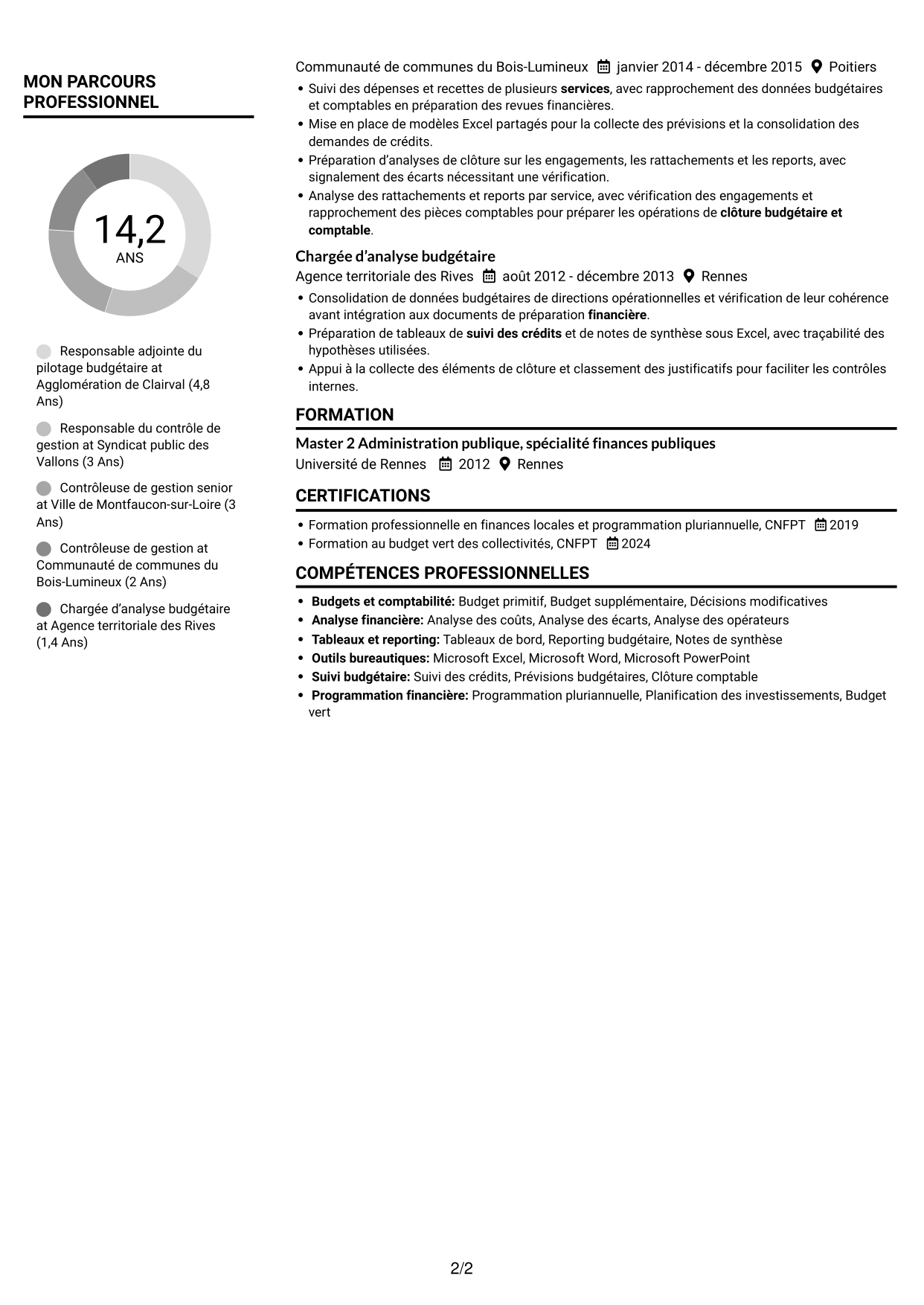 CV Compact (format sobre à deux colonnes avec photo) : Responsable adjoint du pôle budget et contrôle de gestion, page 2