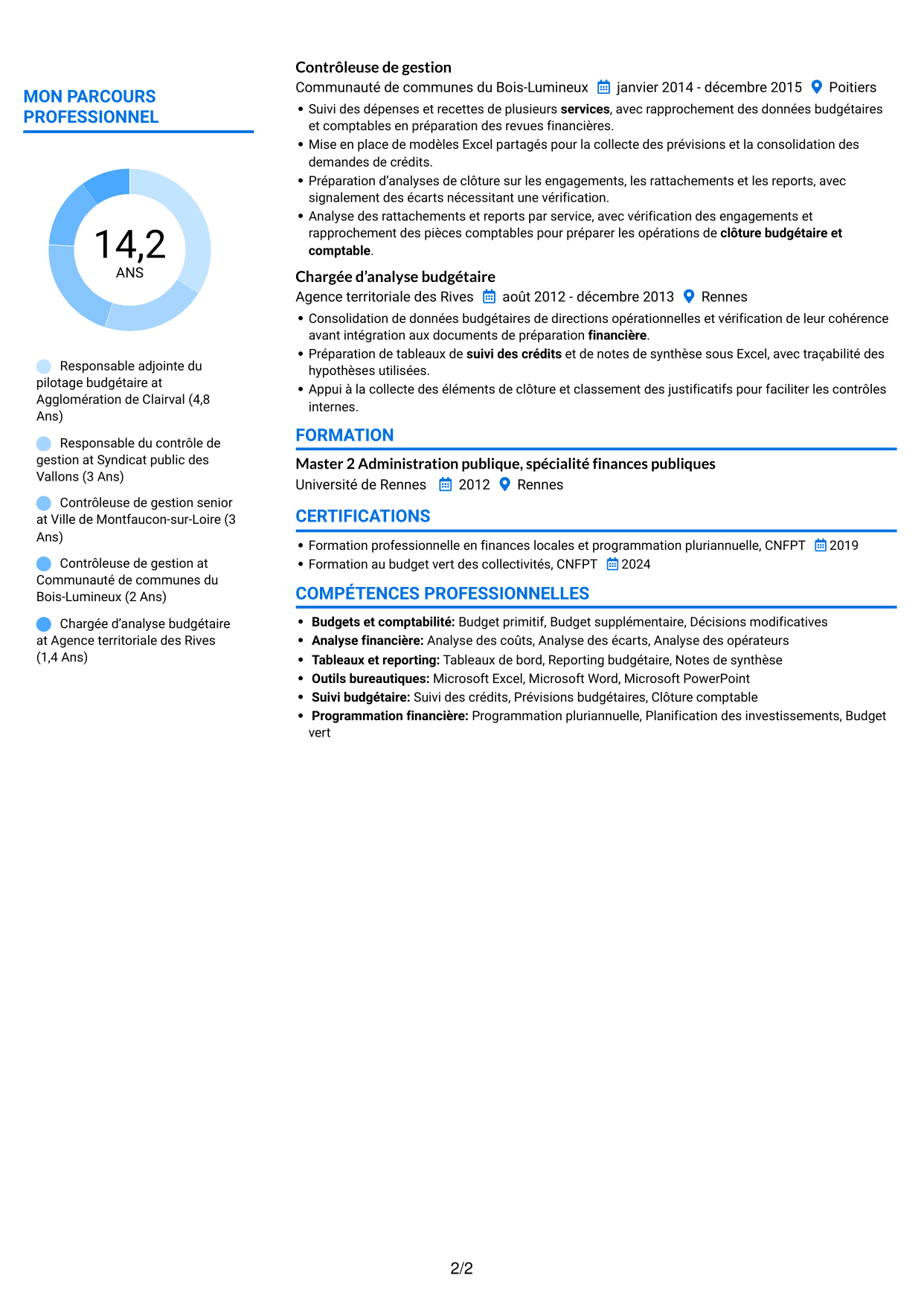 CV Audacieux (format à deux colonnes avec accents colorés et photo) : Responsable adjoint du pôle budget et contrôle de gestion, page 2